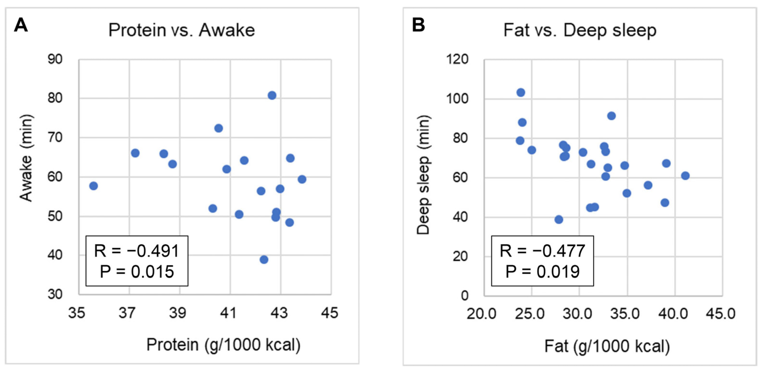 Nutrients 17 01368 g001