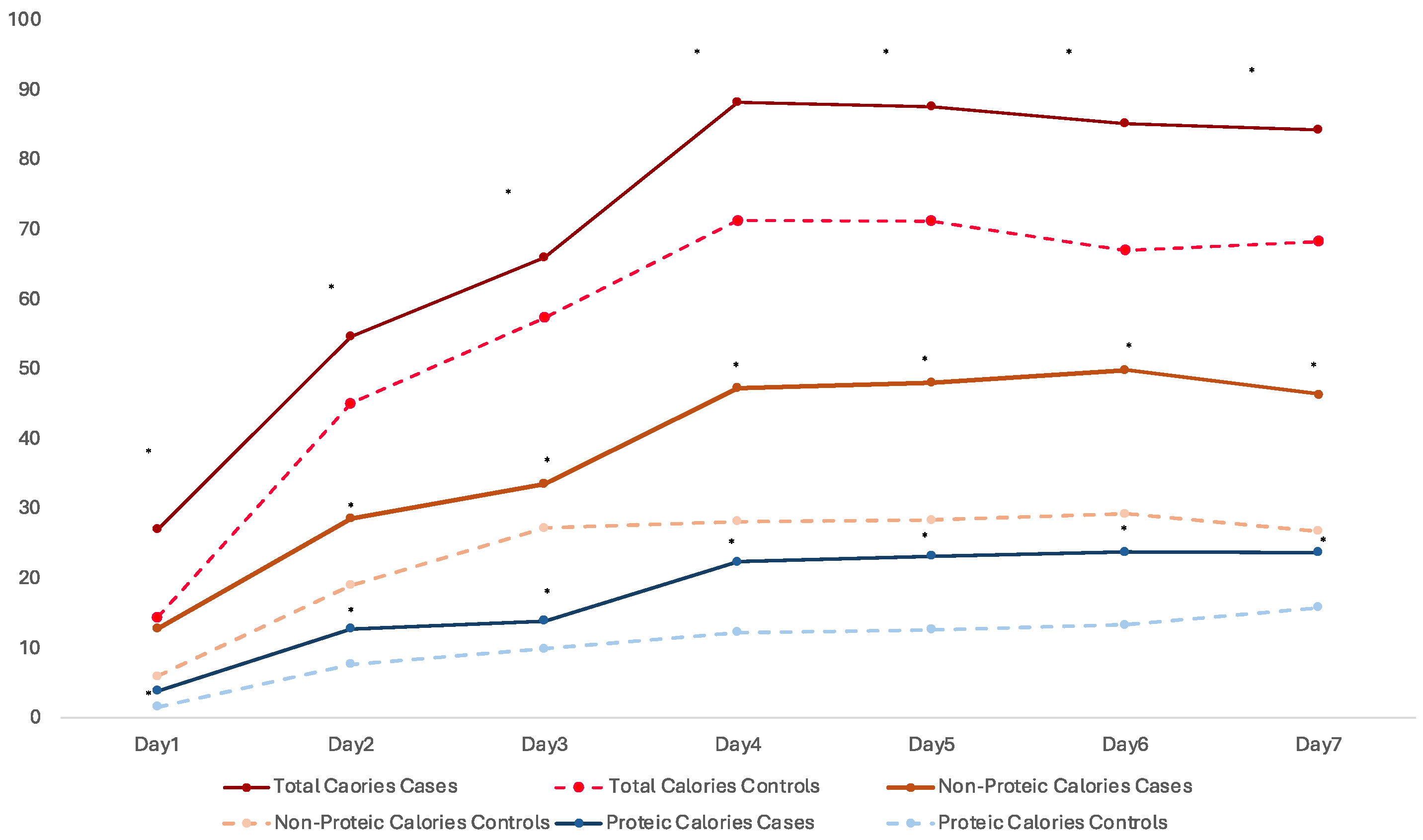 Nutrients 17 01417 g001