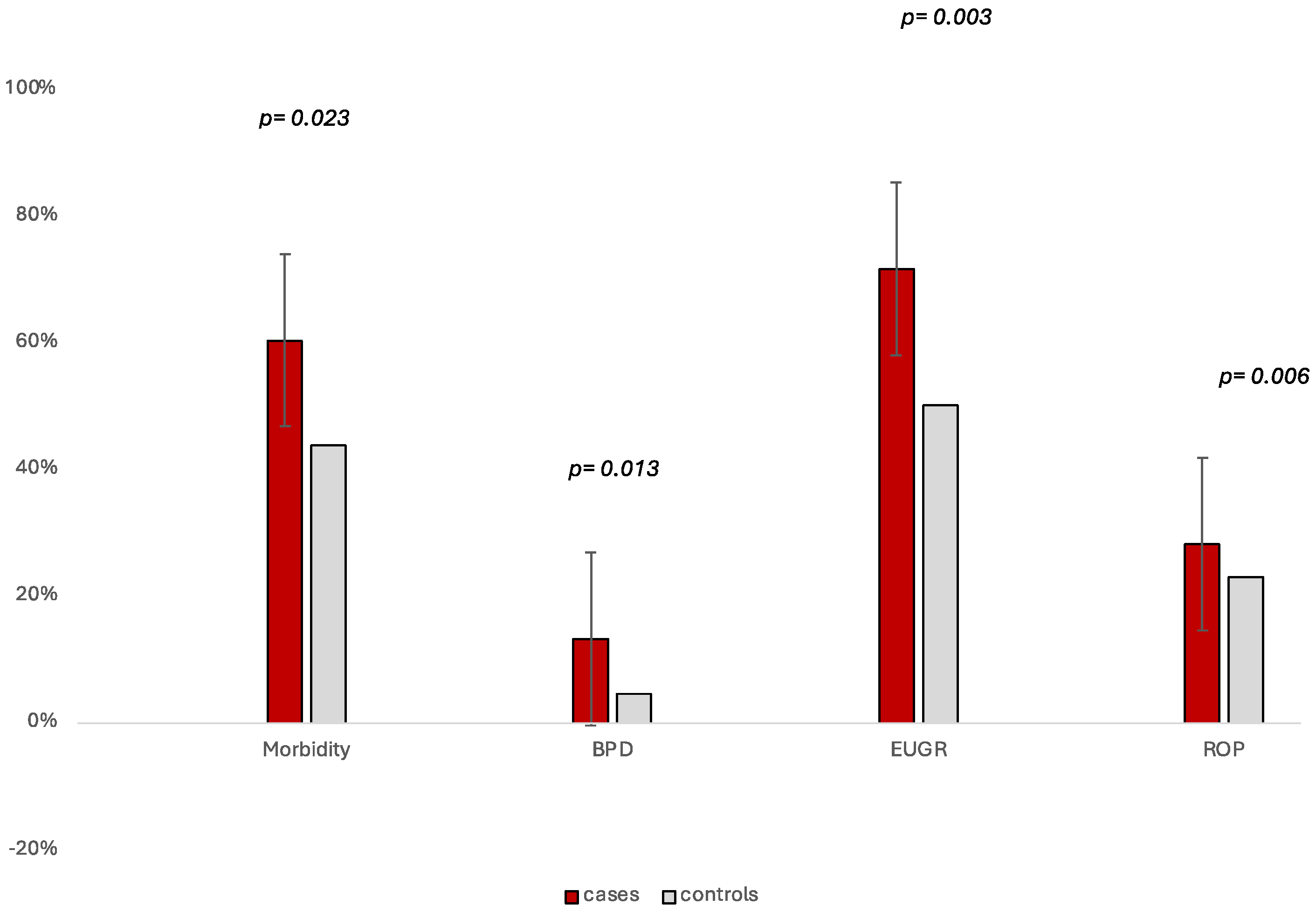 Nutrients 17 01417 g002