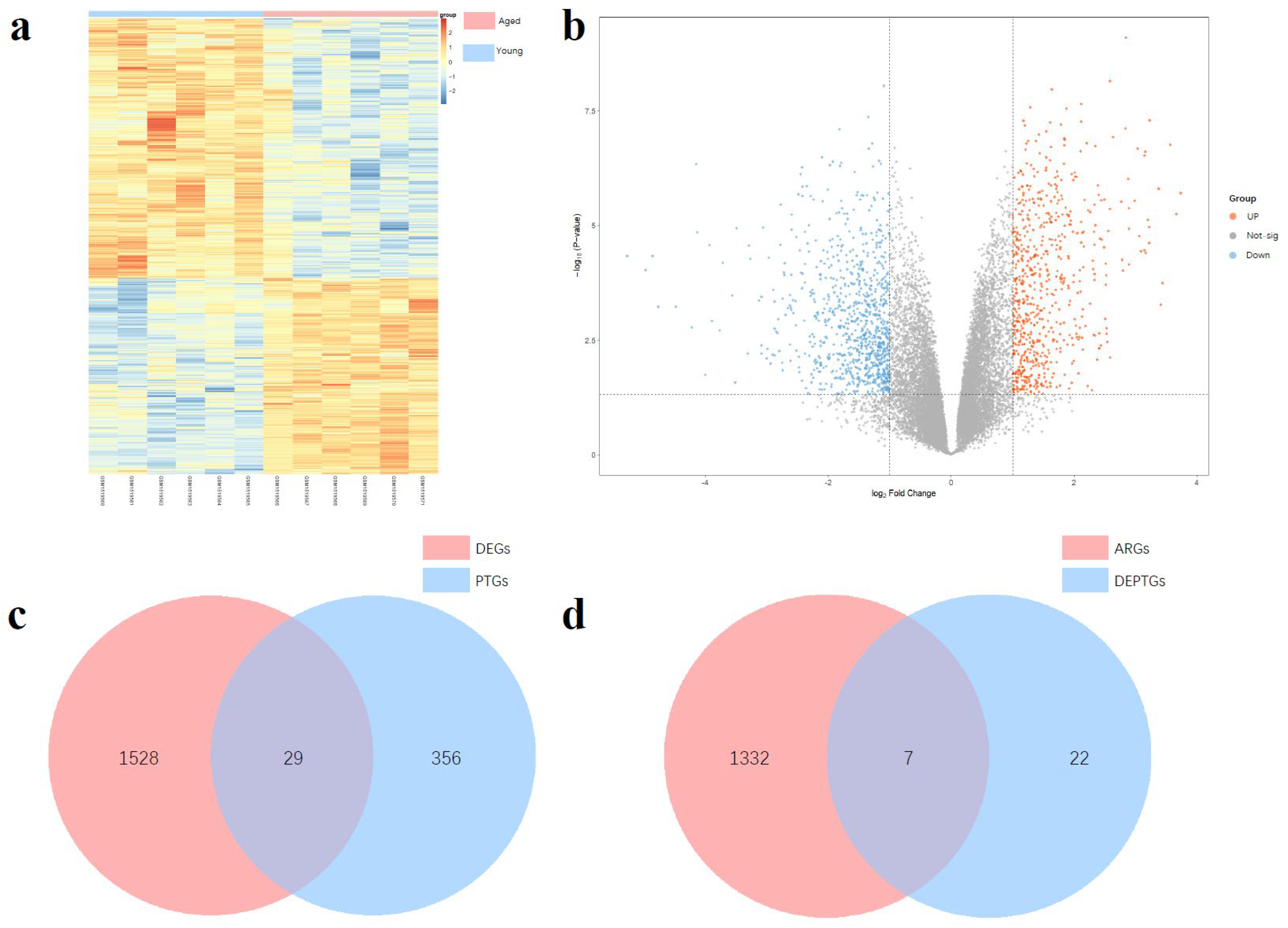 Nutrients 17 01421 g001