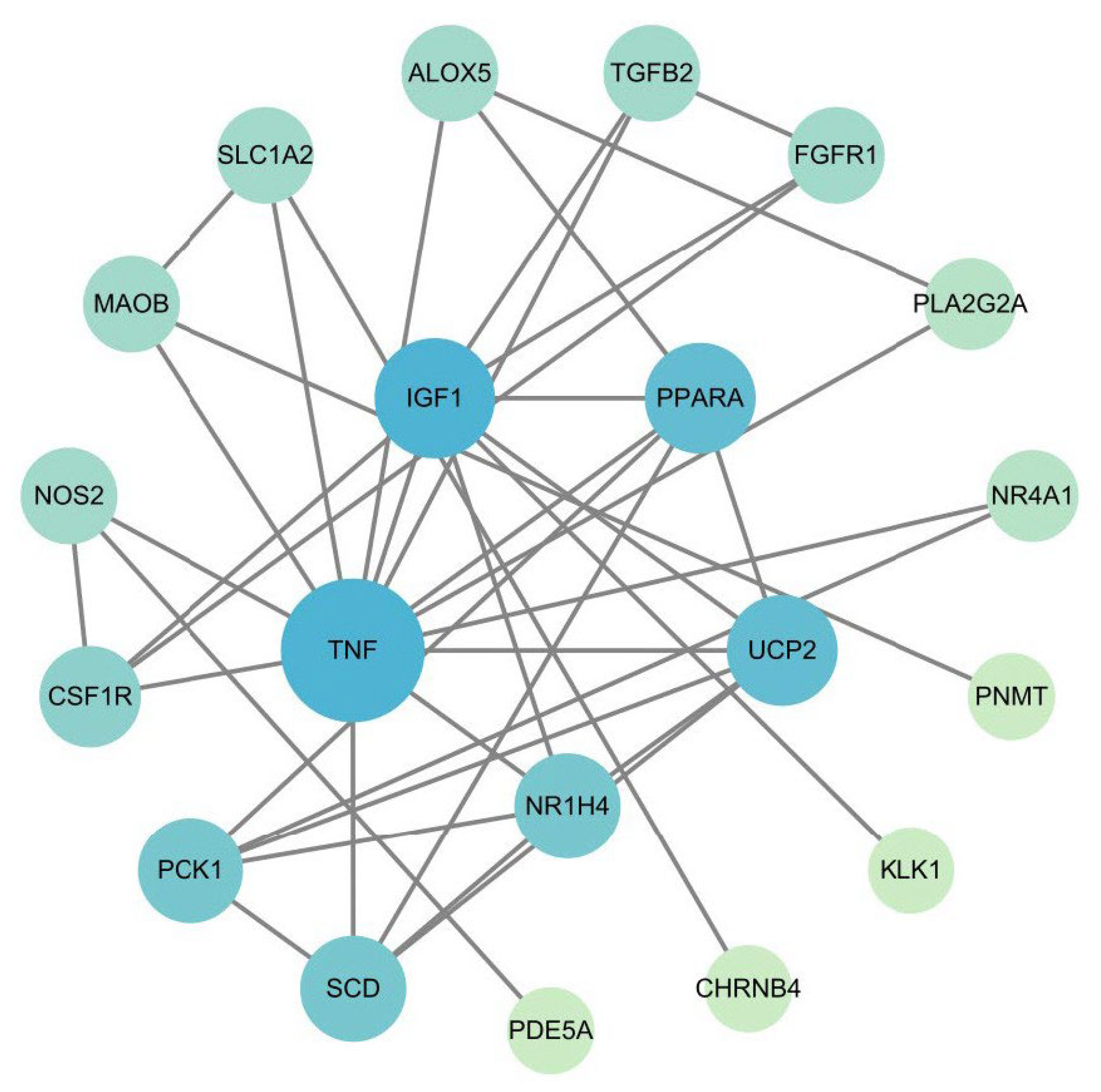 Nutrients 17 01421 g003