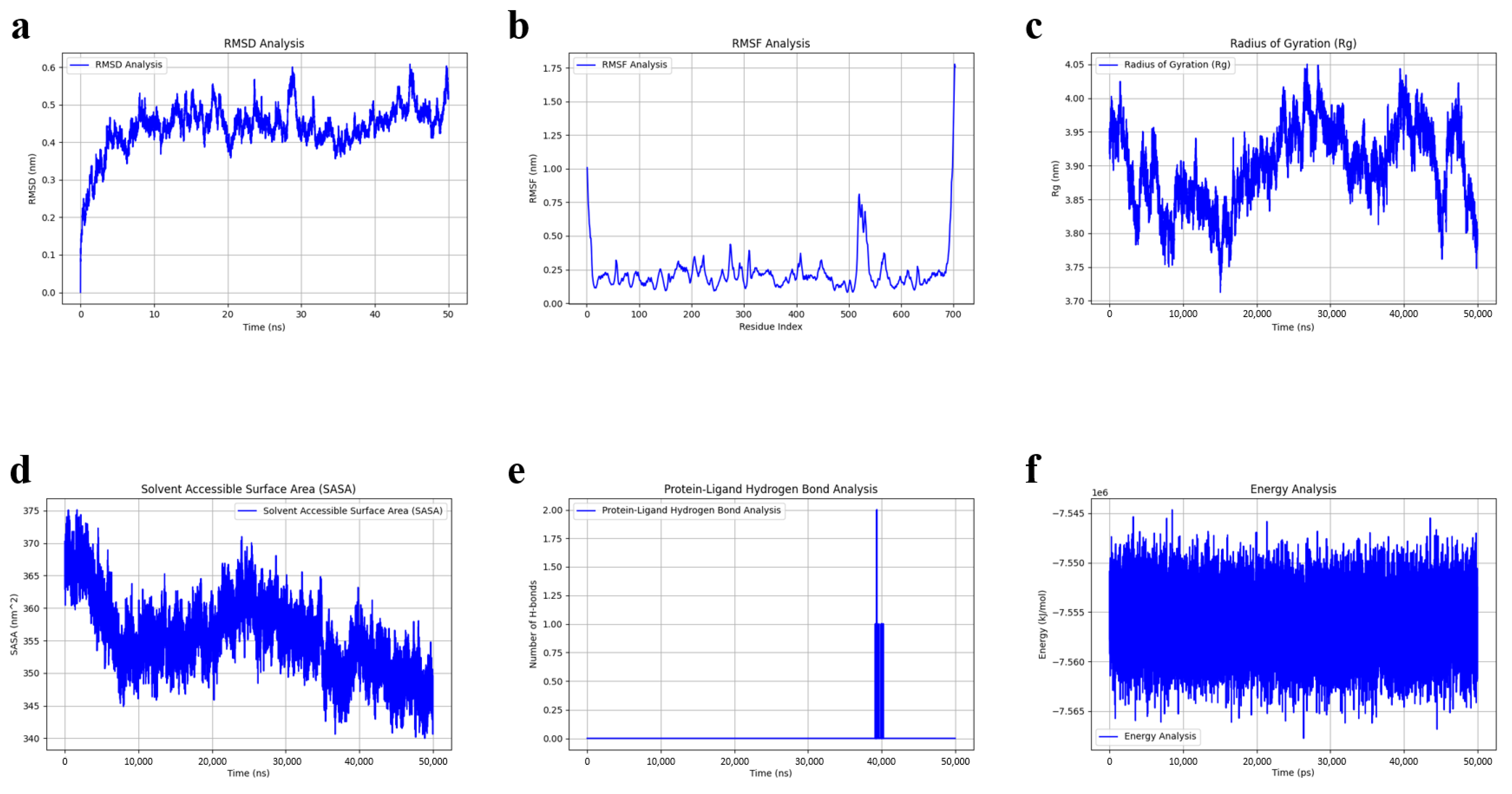 Nutrients 17 01421 g005