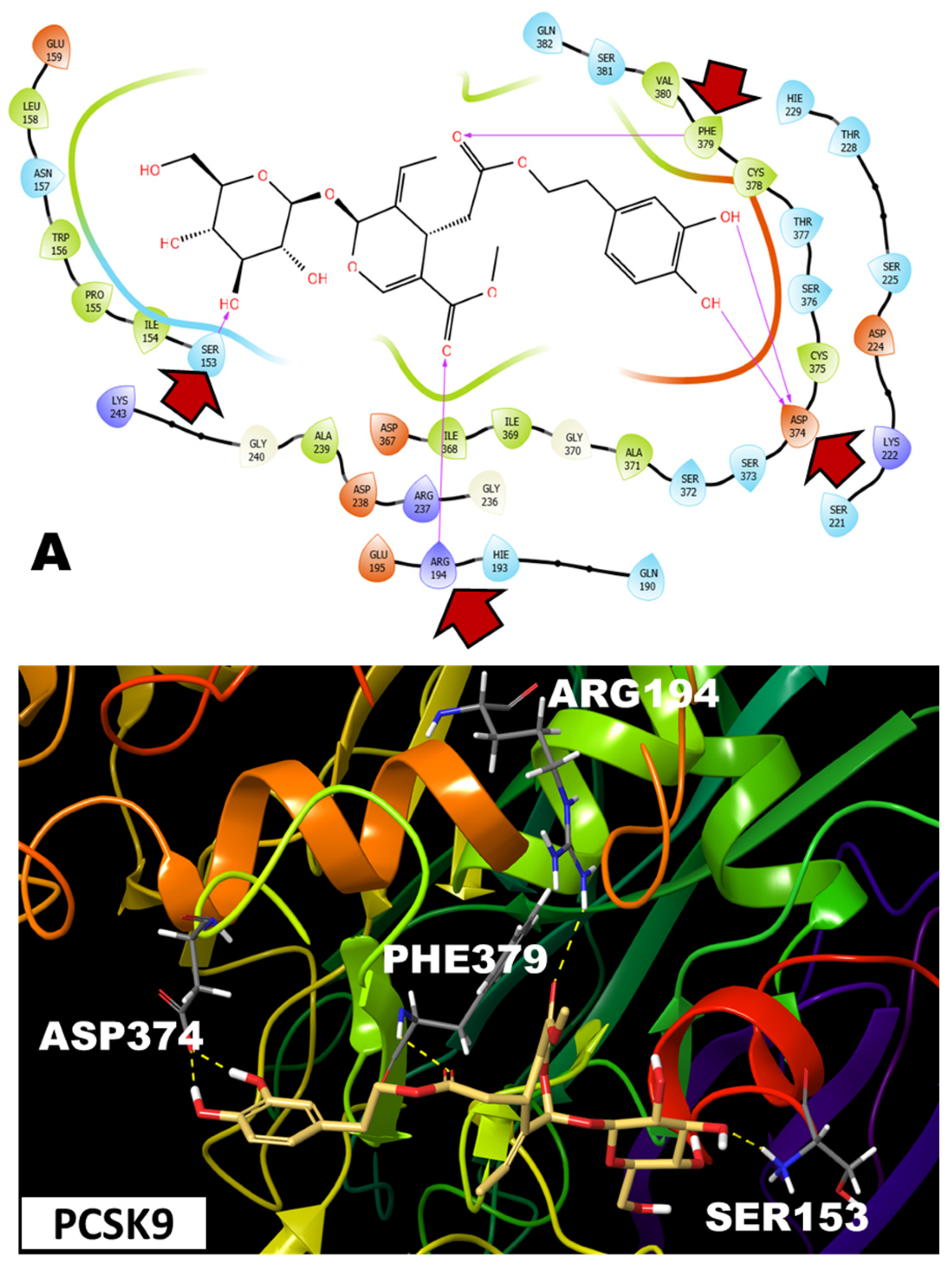 Nutrients 17 01445 g003a