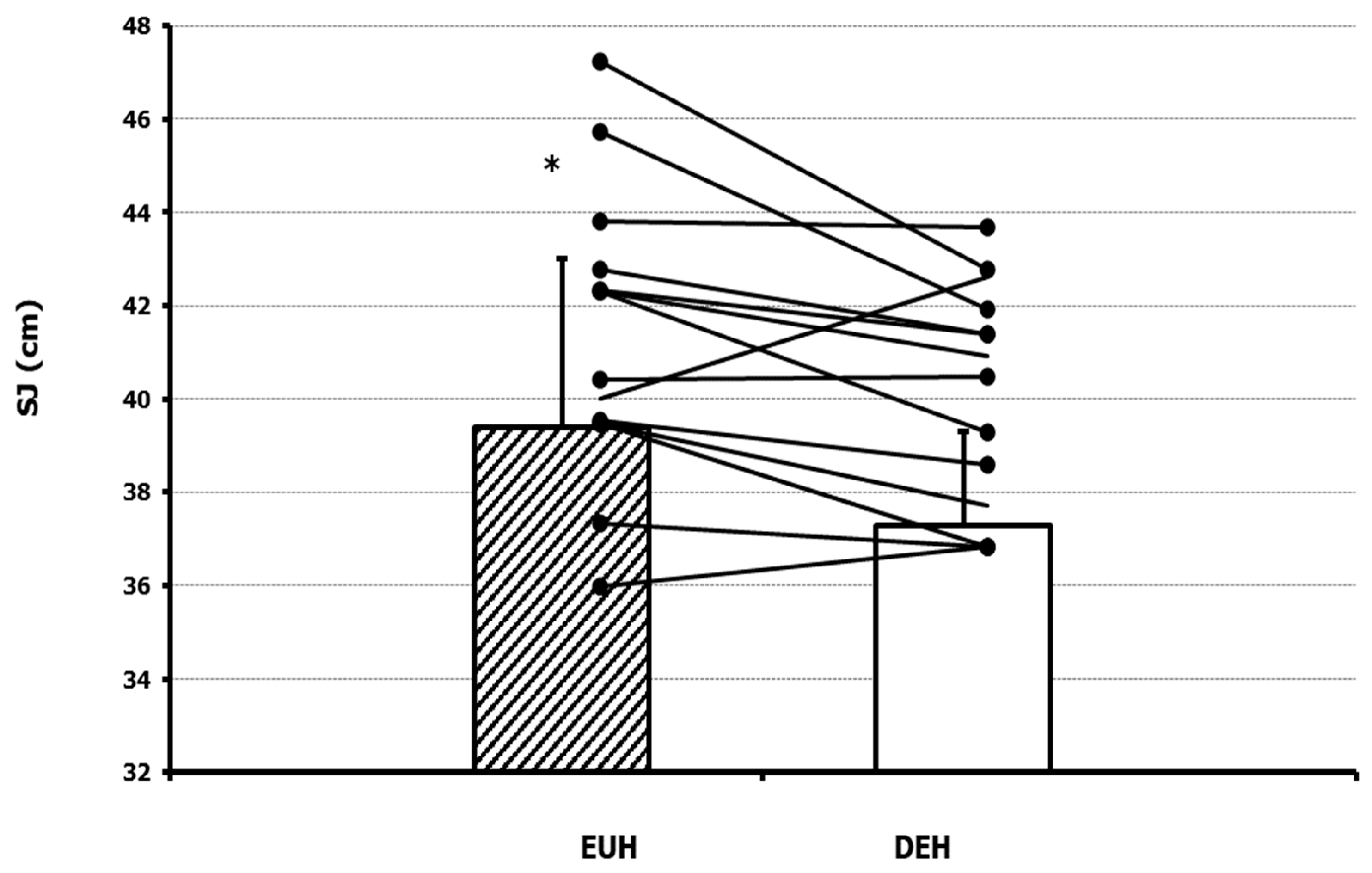 Nutrients 17 01452 g001