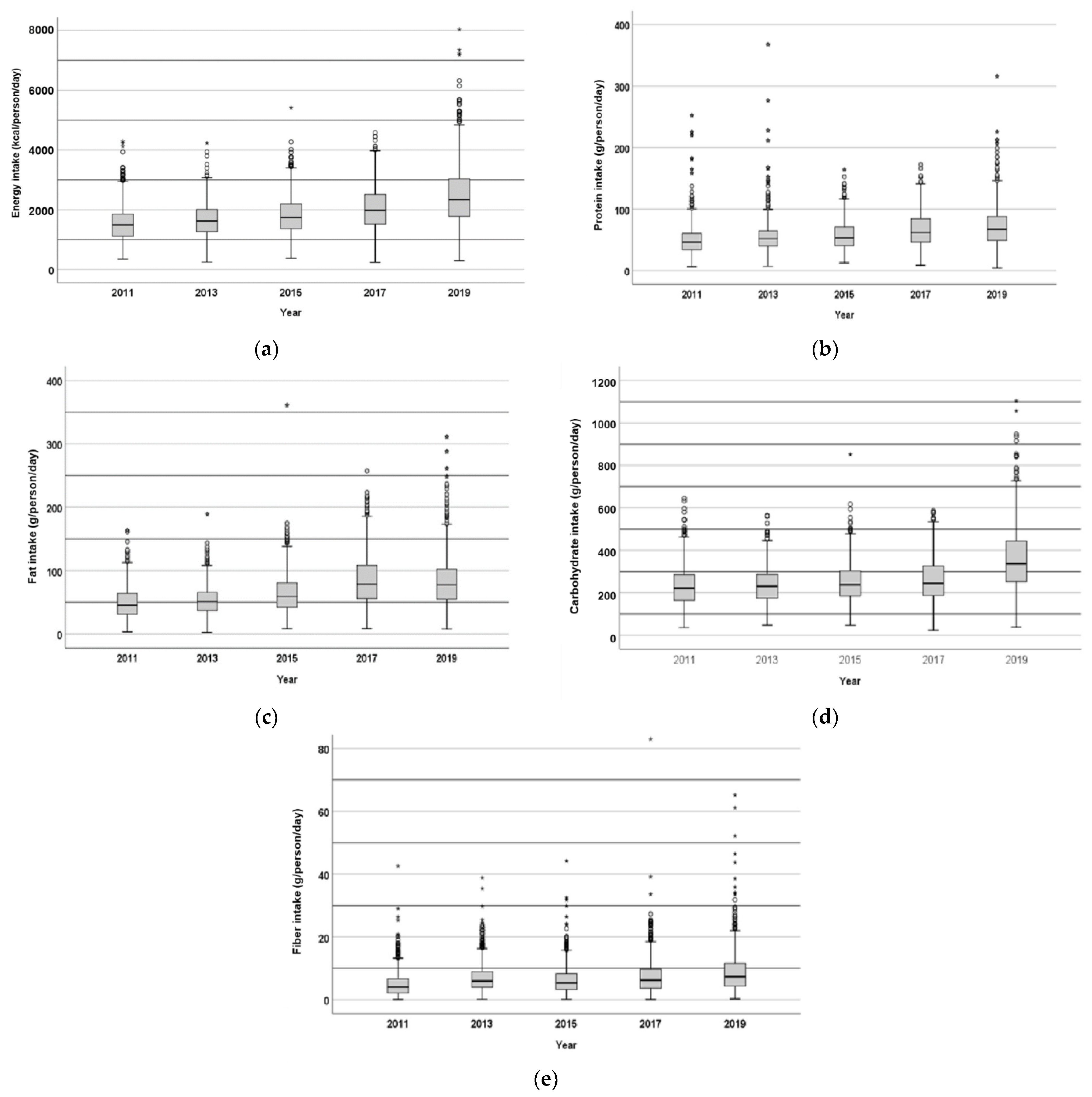 Nutrients 17 01459 g001