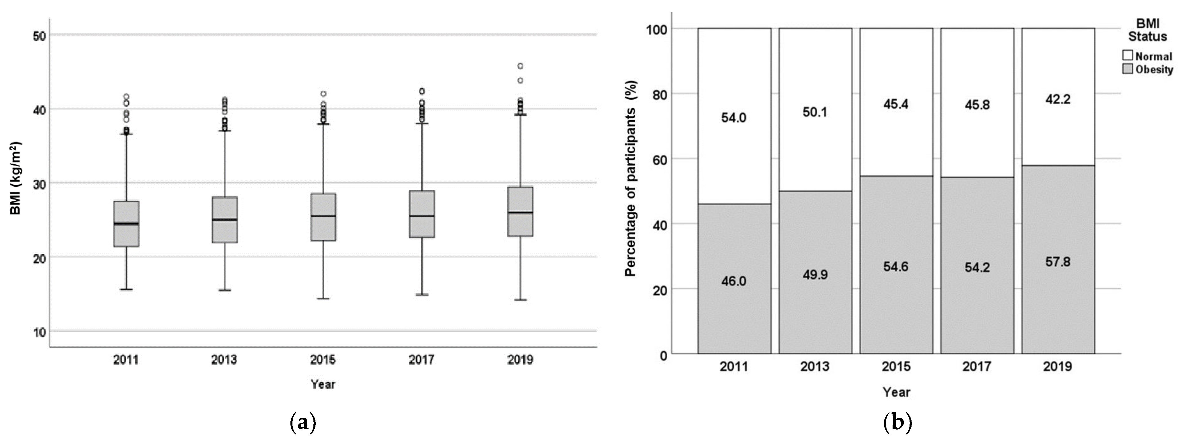 Nutrients 17 01459 g004