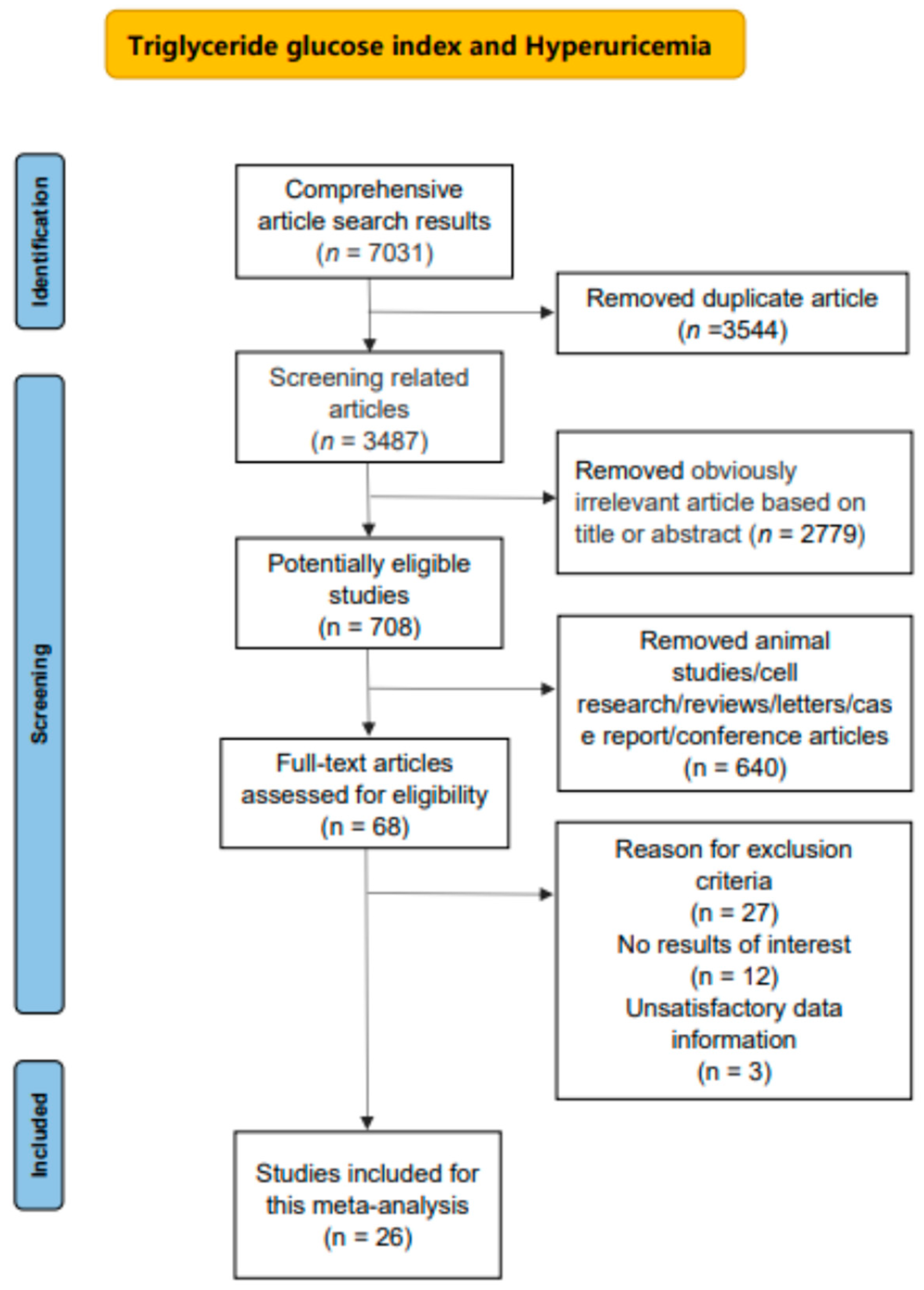 Nutrients 17 01462 g001