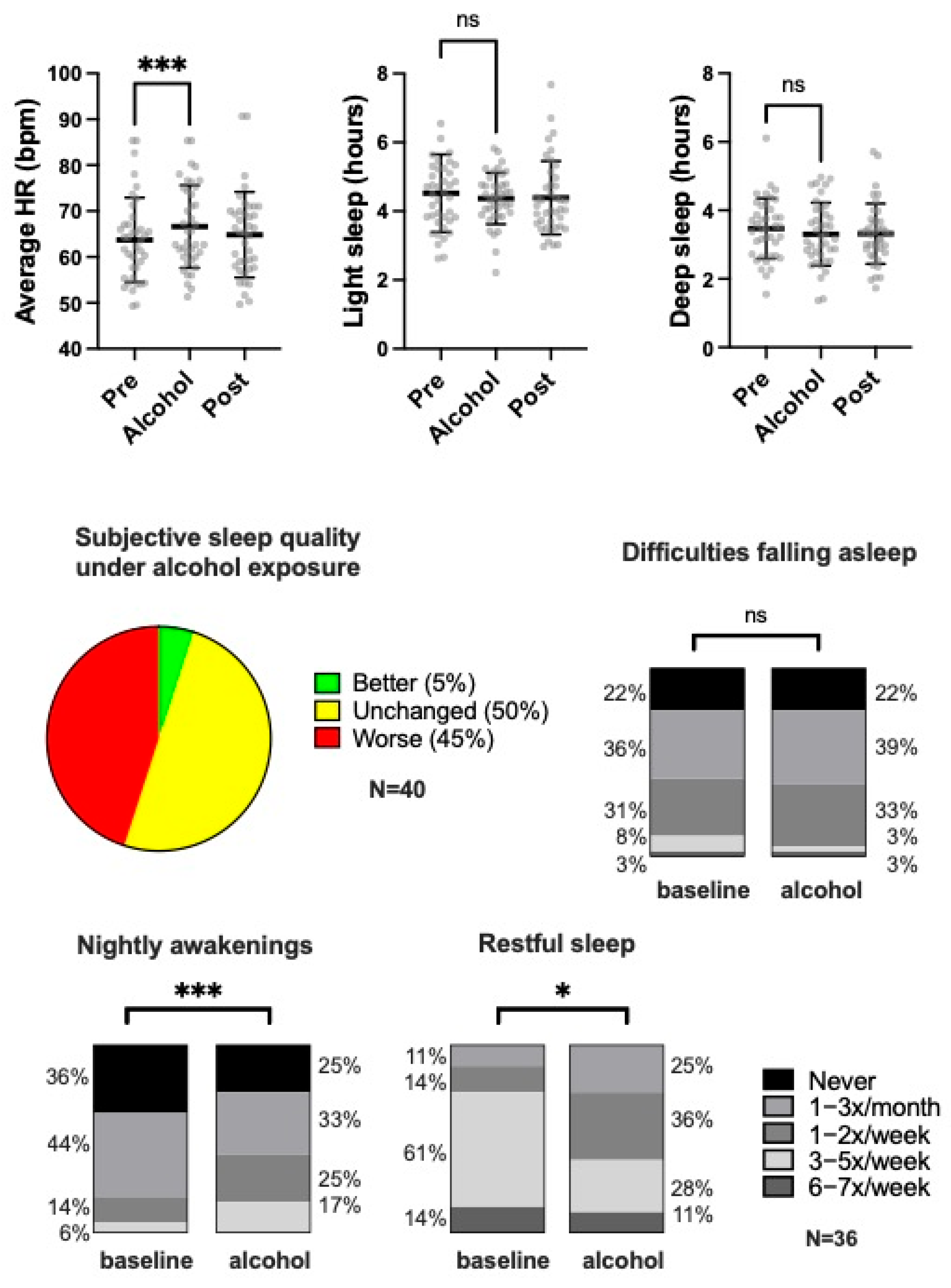 Nutrients 17 01470 g001