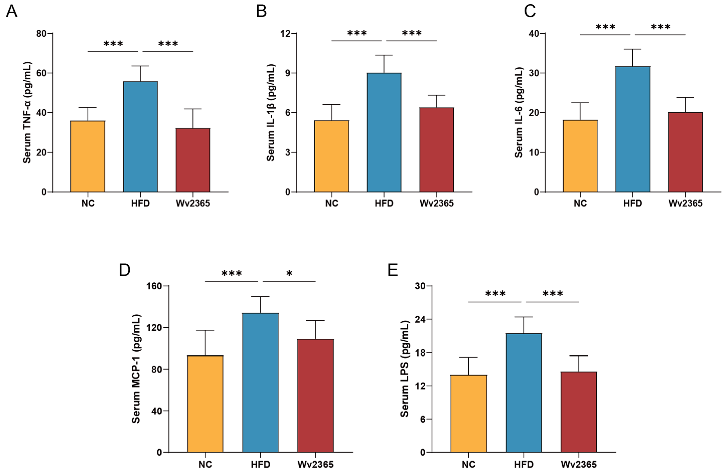 Nutrients 17 01585 g004