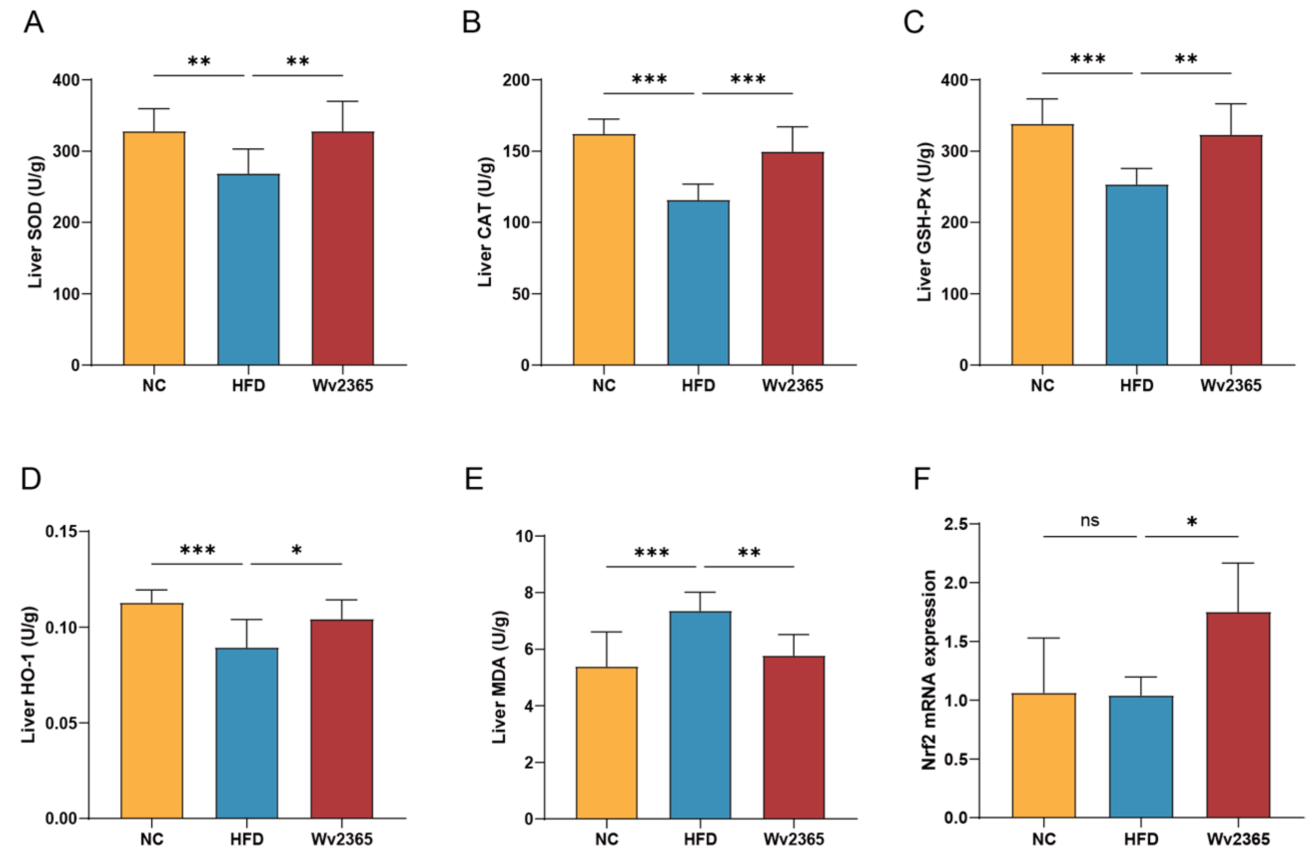 Nutrients 17 01585 g005