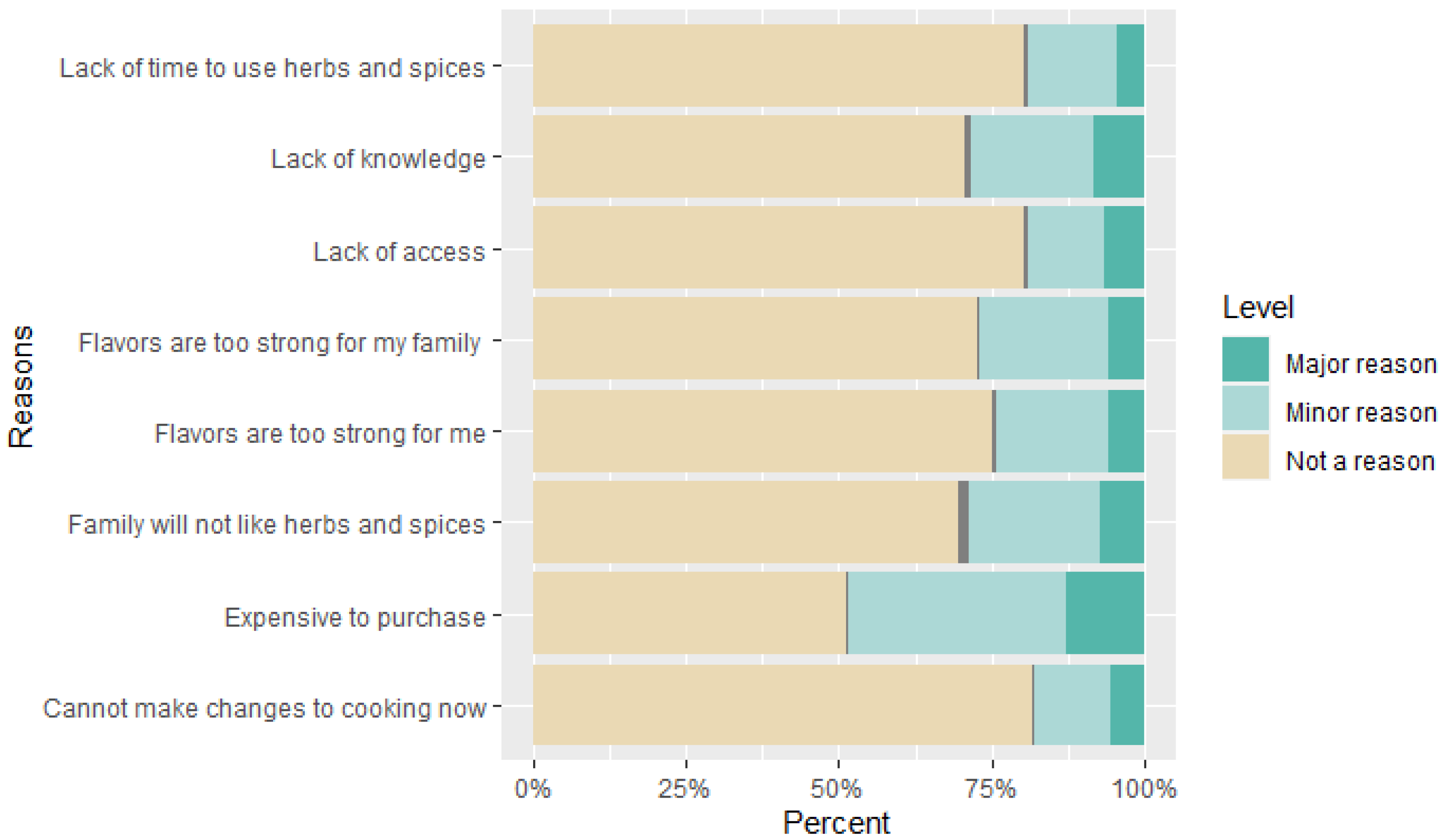 Nutrients 17 01612 g001