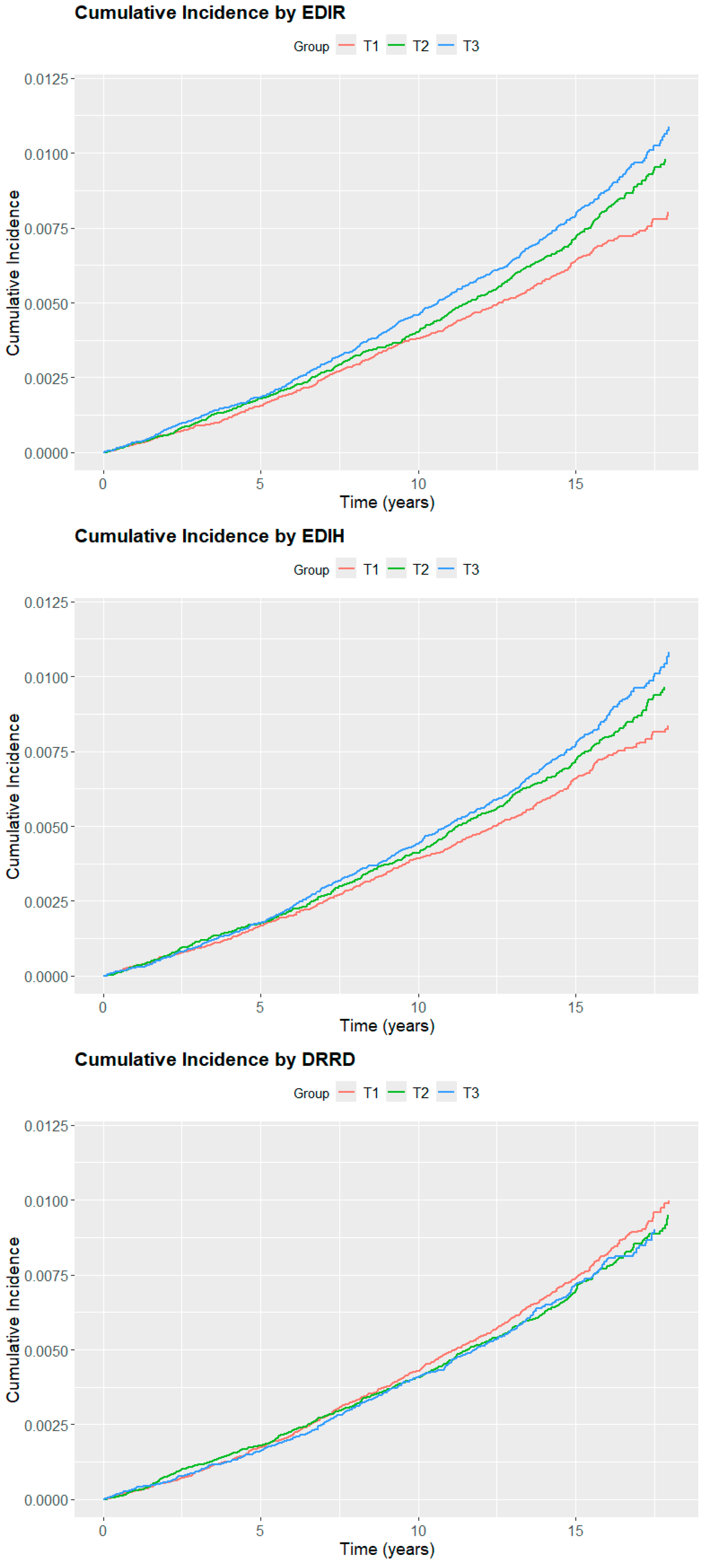 Nutrients 17 01645 g001