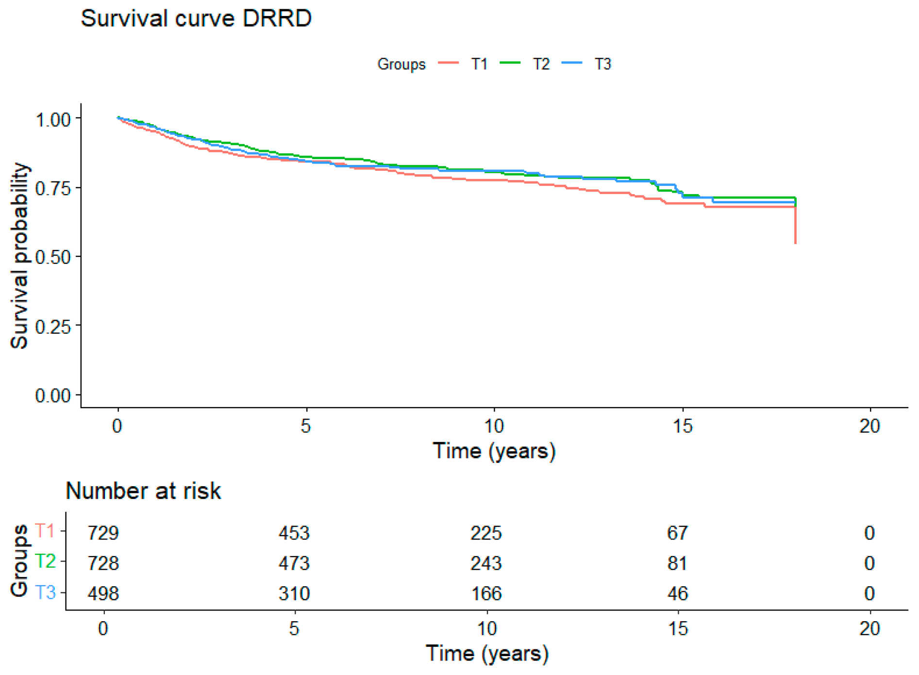 Nutrients 17 01645 g002b