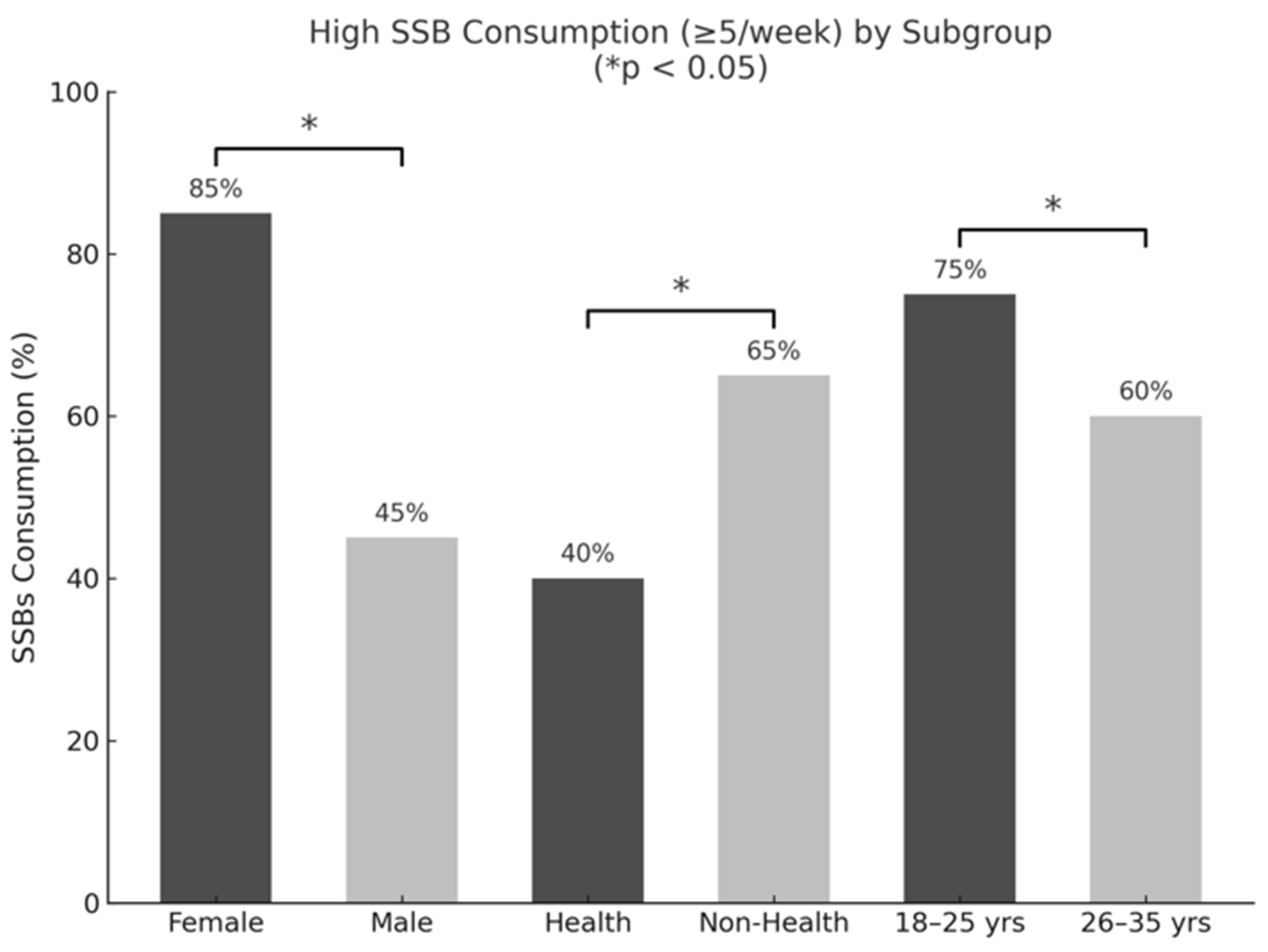 Nutrients 17 01646 g001
