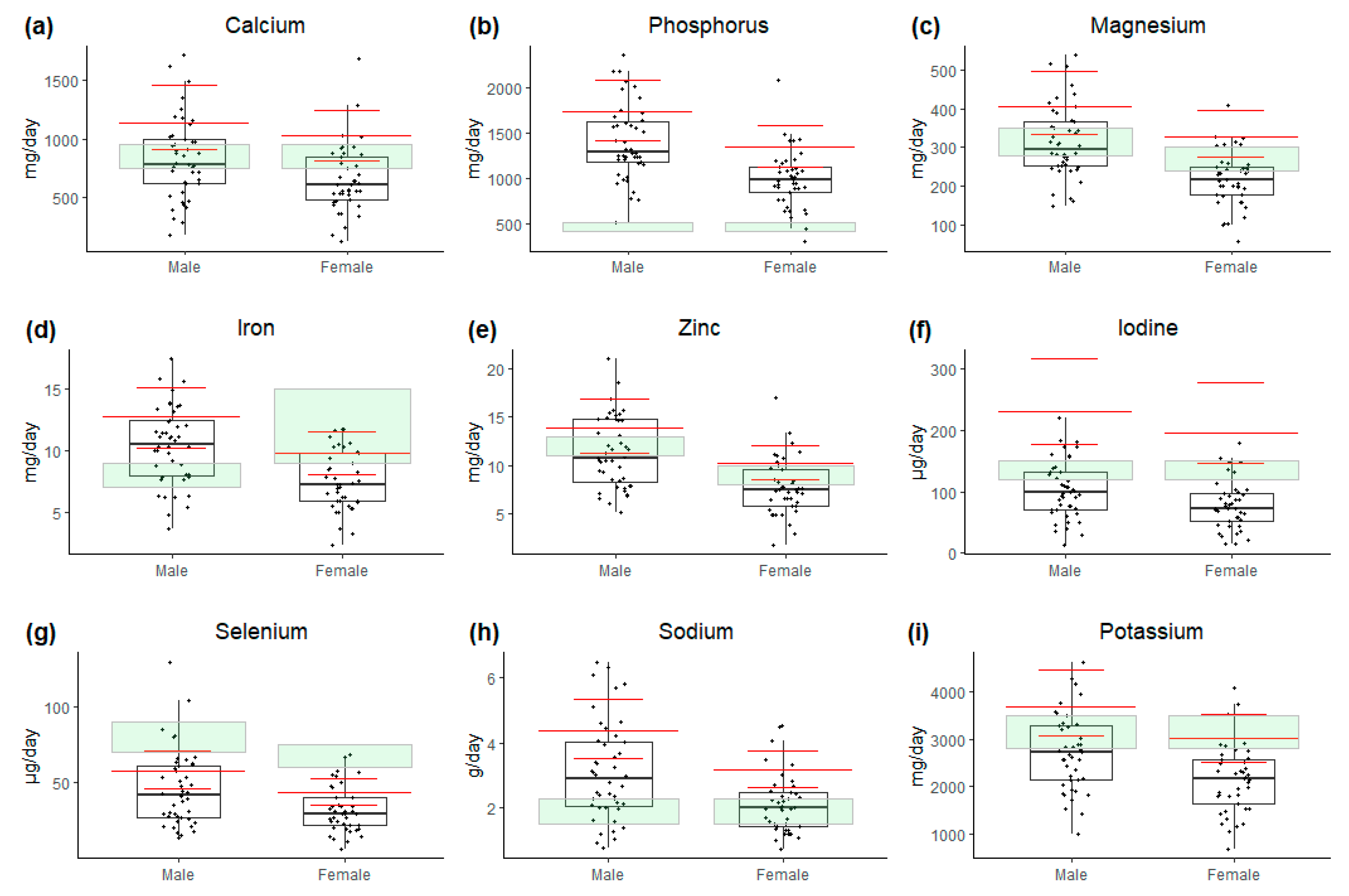 Nutrients 17 01663 g004