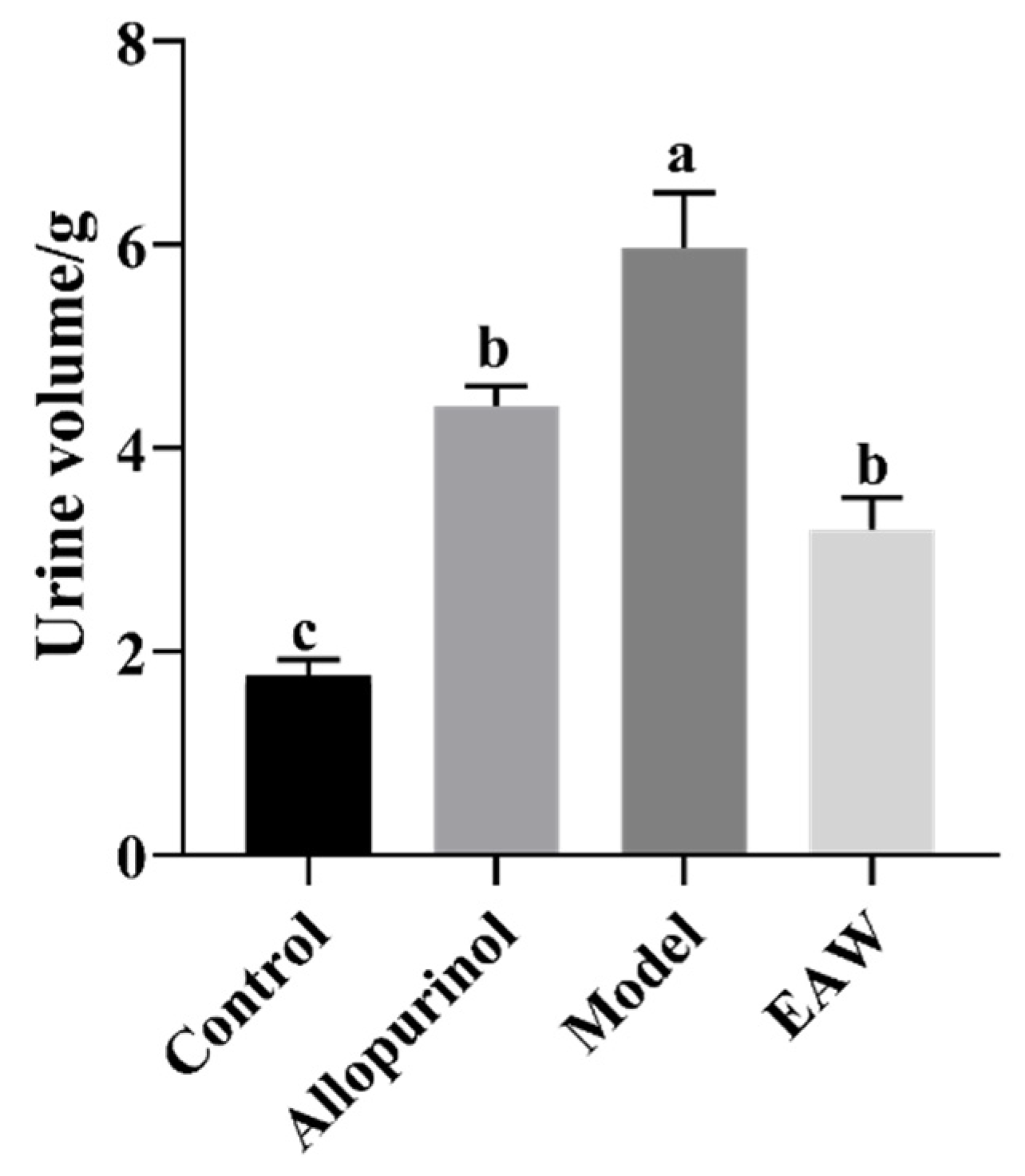 Nutrients 17 01673 g001