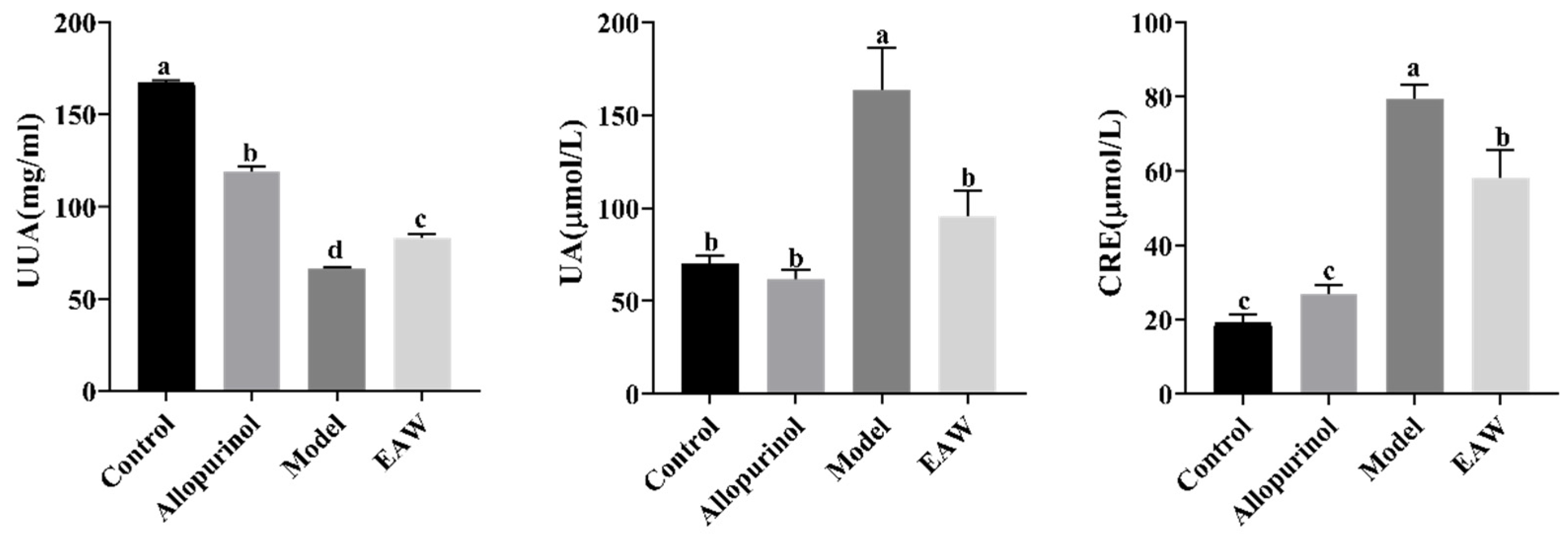 Nutrients 17 01673 g002