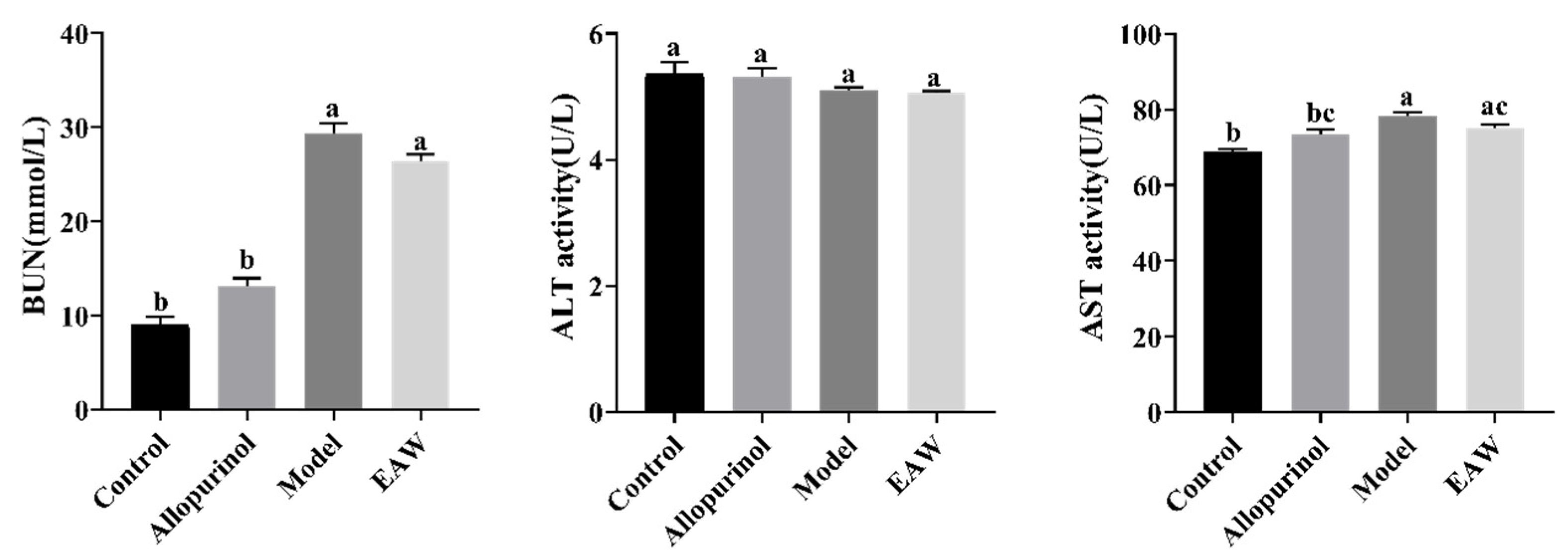 Nutrients 17 01673 g003