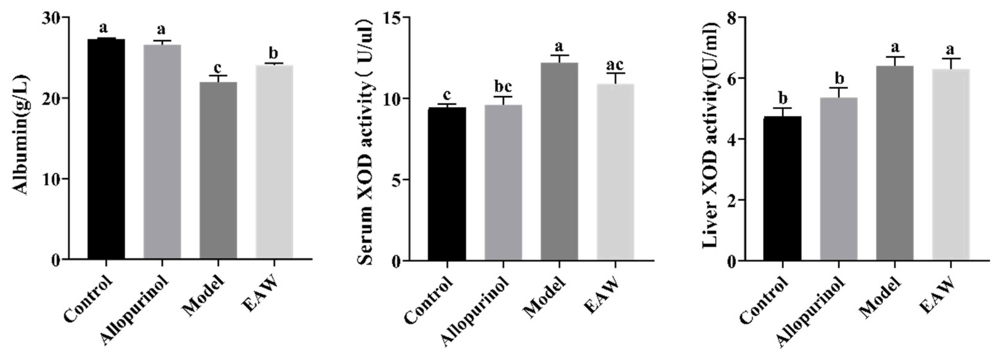 Nutrients 17 01673 g004