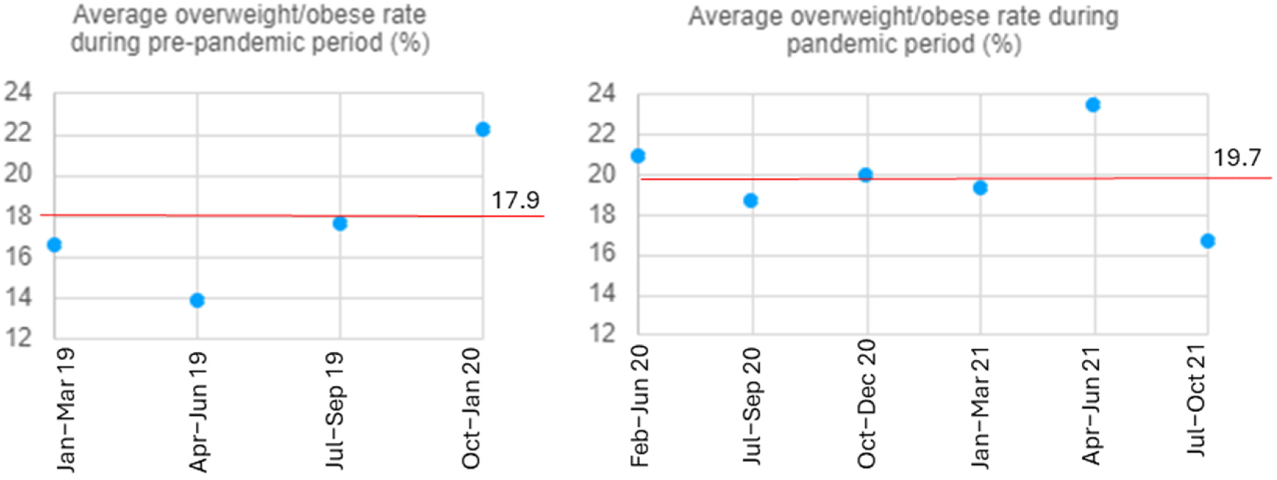 Nutrients 17 01683 g001