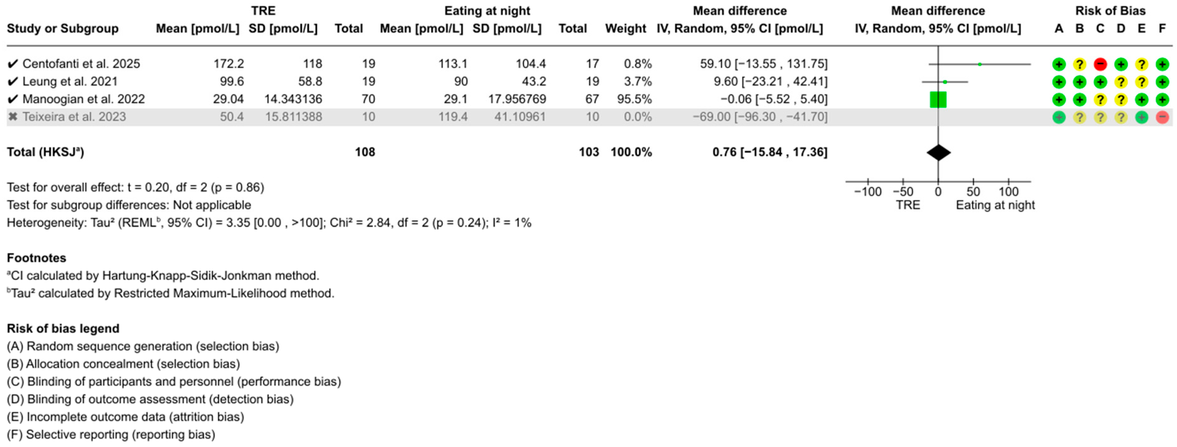 Nutrients 17 01689 g0a2