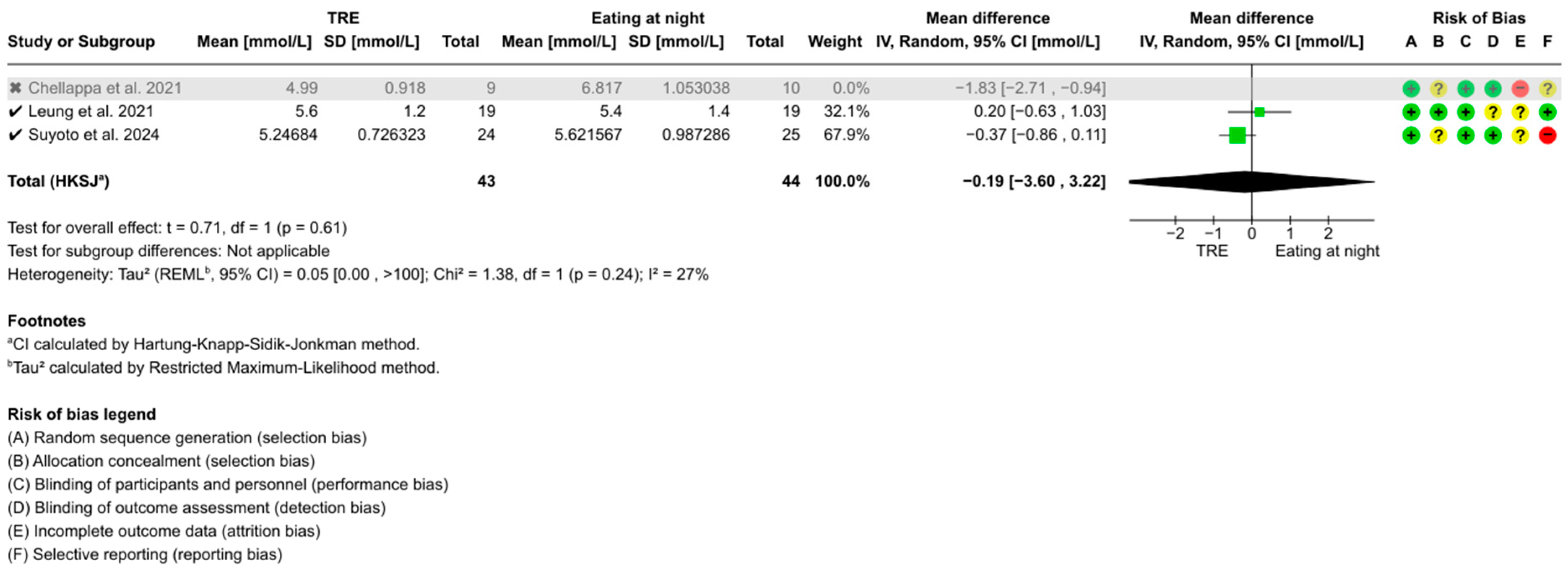 Nutrients 17 01689 g0a4