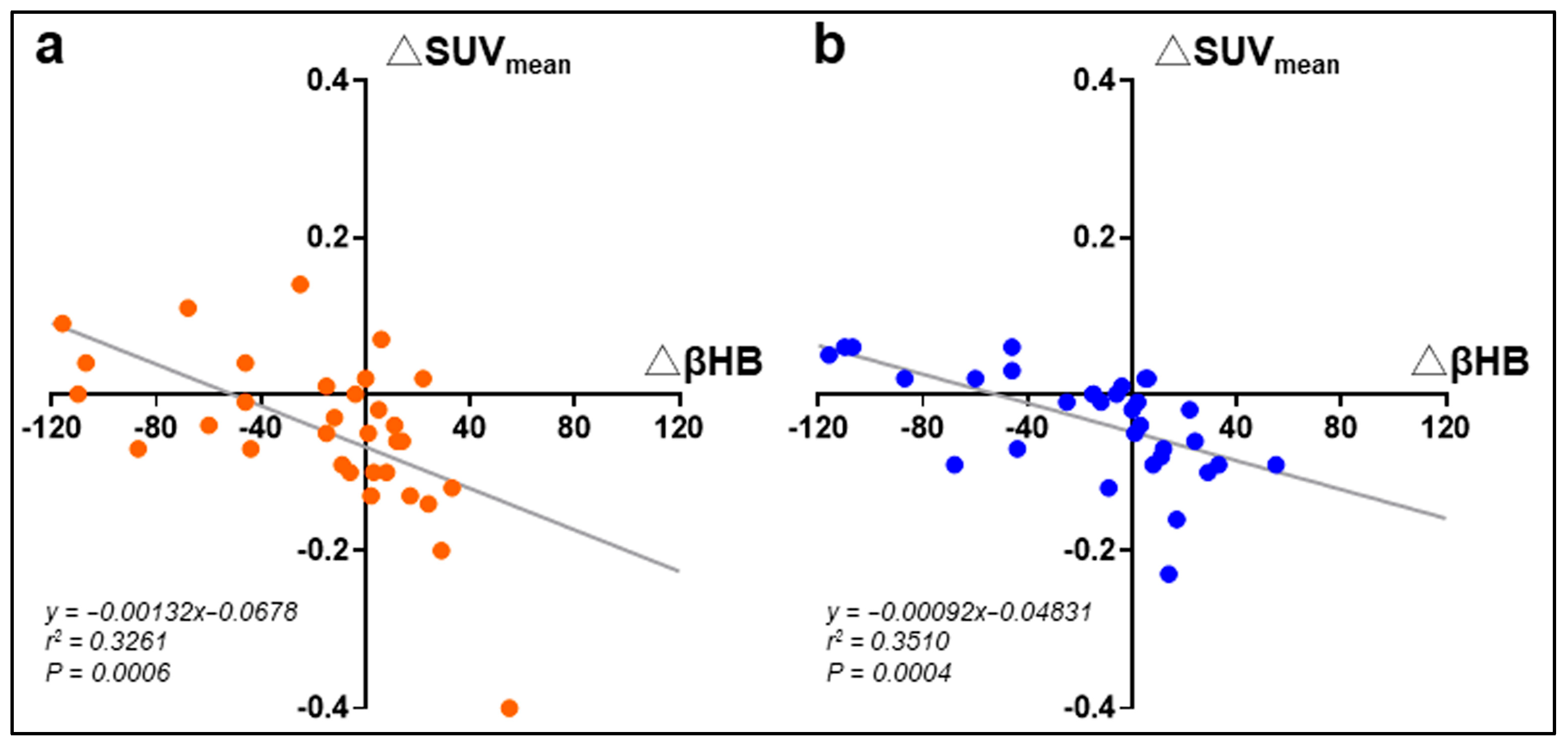 Nutrients 17 01707 g003