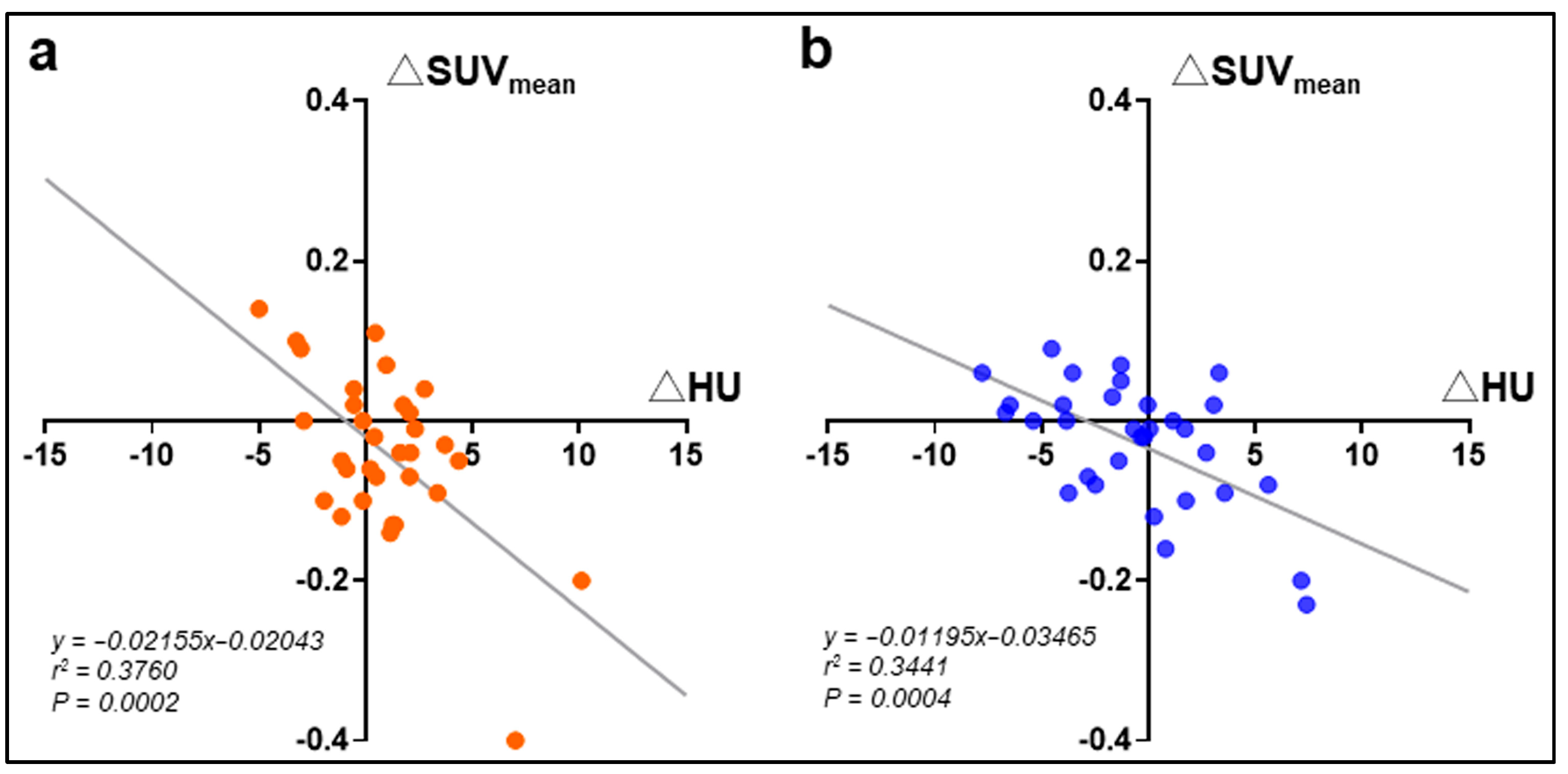 Nutrients 17 01707 g004