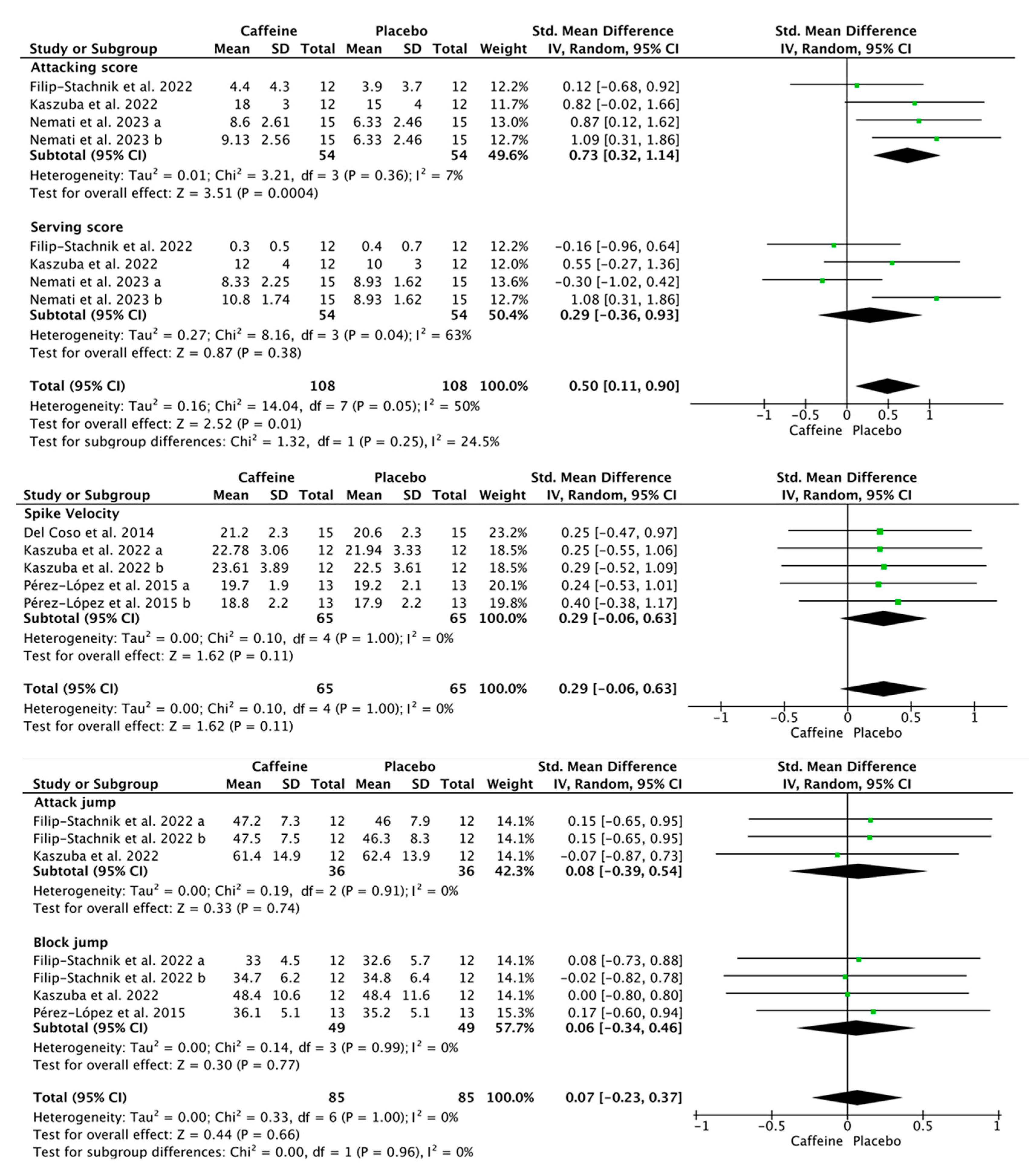 Nutrients 17 01709 g003