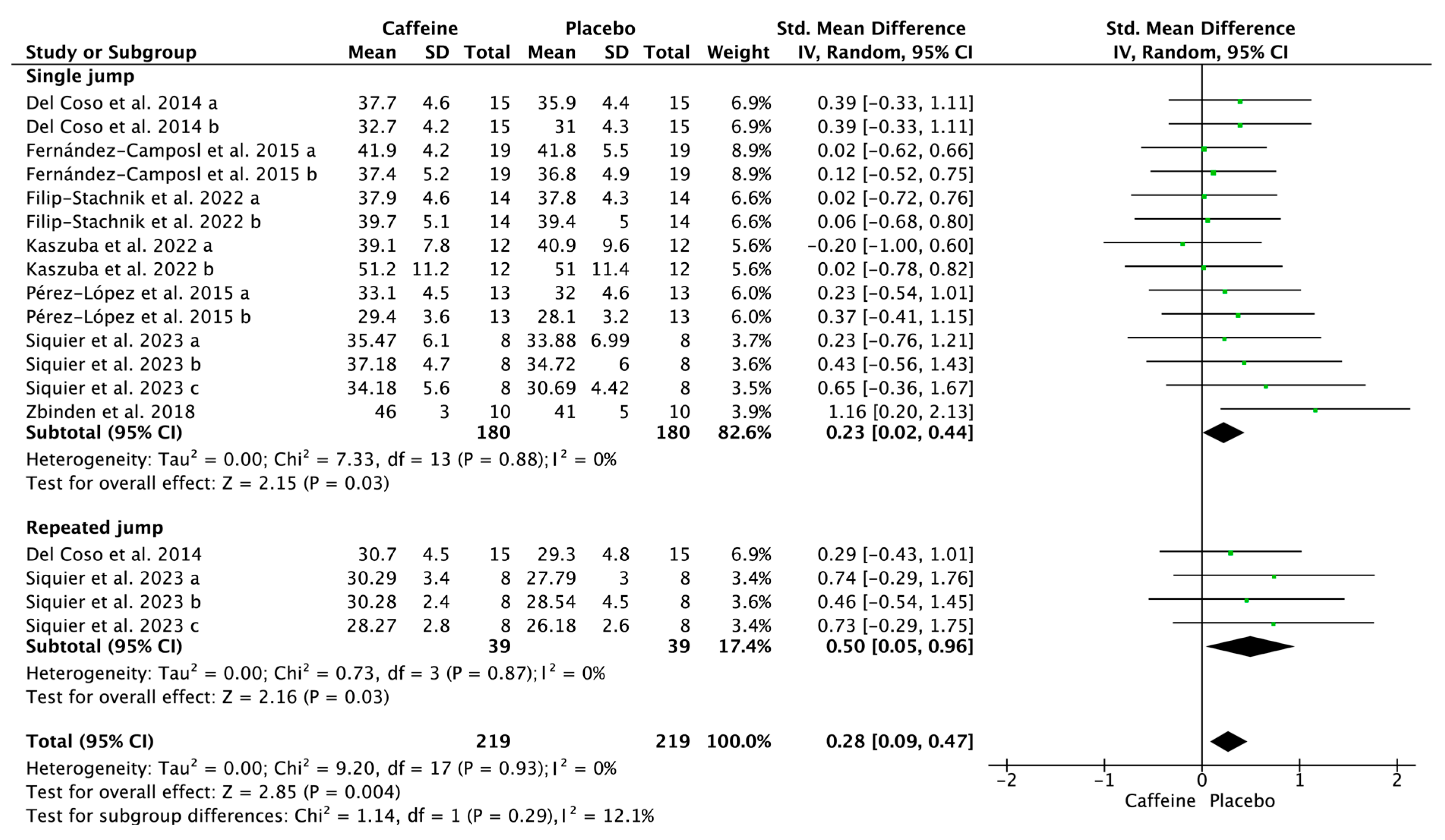 Nutrients 17 01709 g004