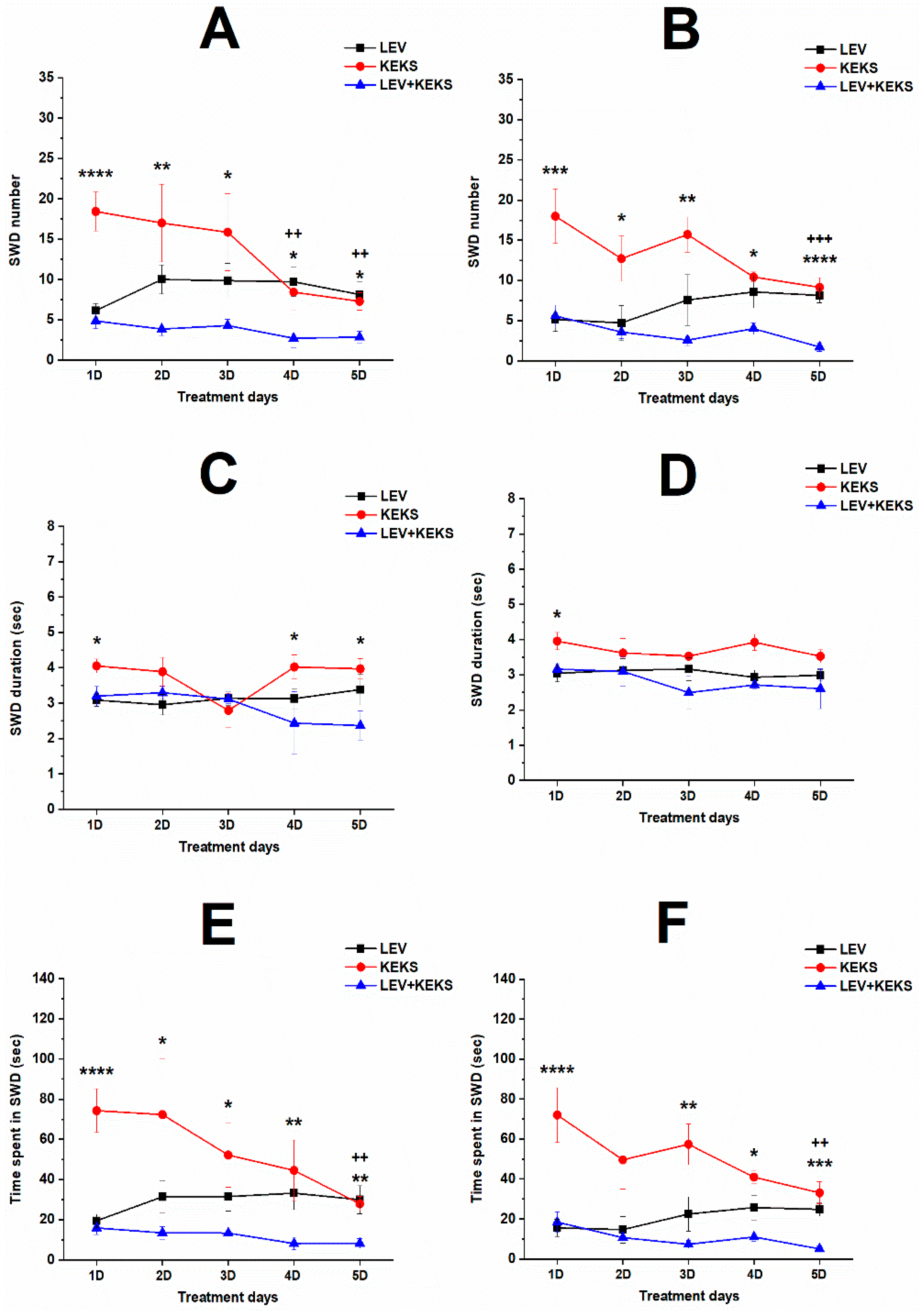 Nutrients 17 01721 g005