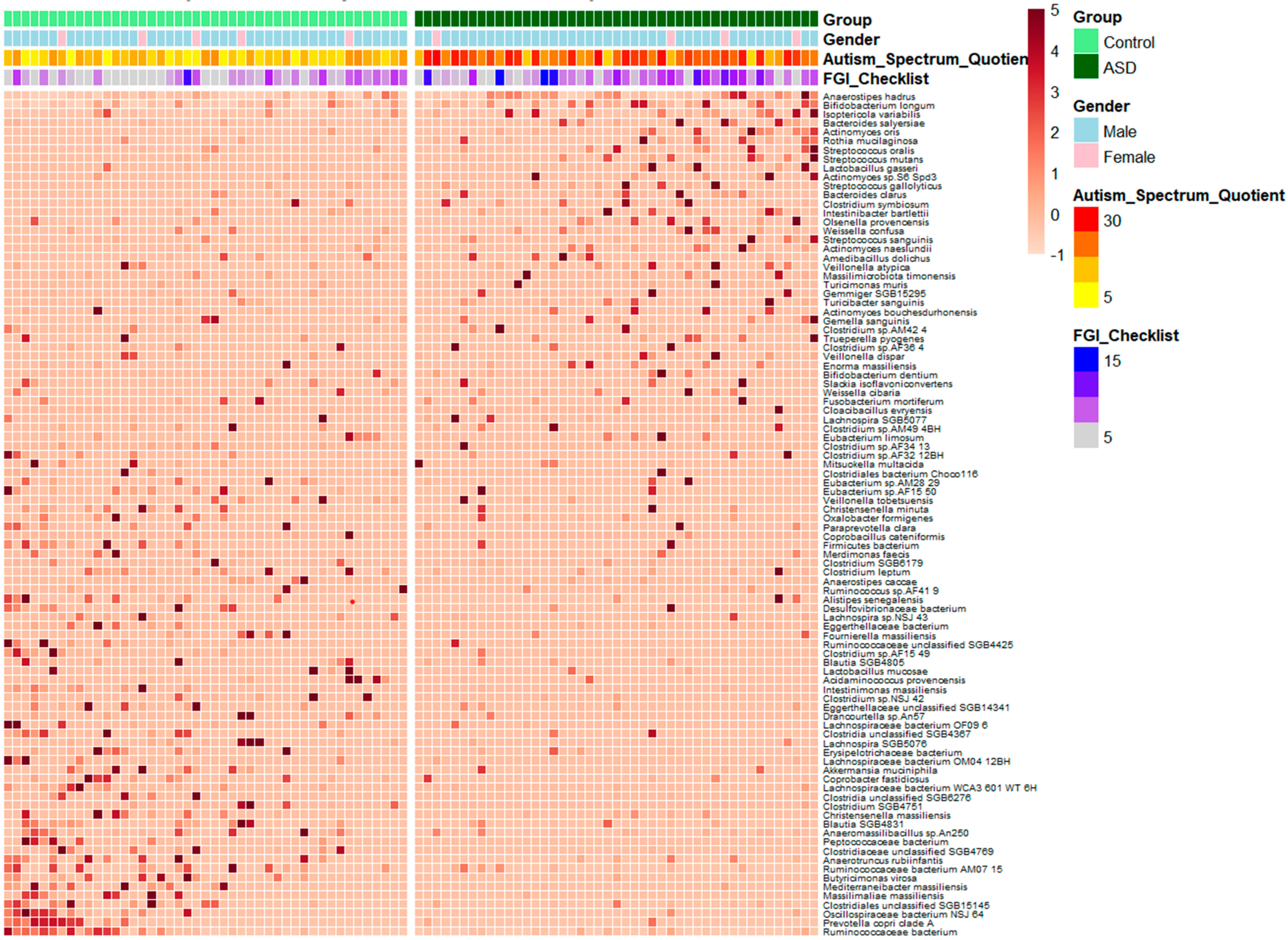 Nutrients 17 01748 g002