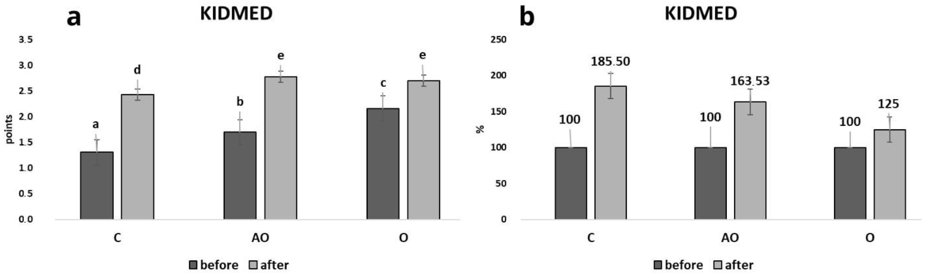 Nutrients 17 01759 g002