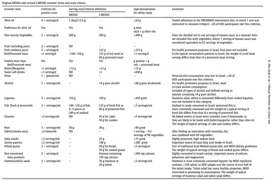 Nutrients 17 01777 g0a1