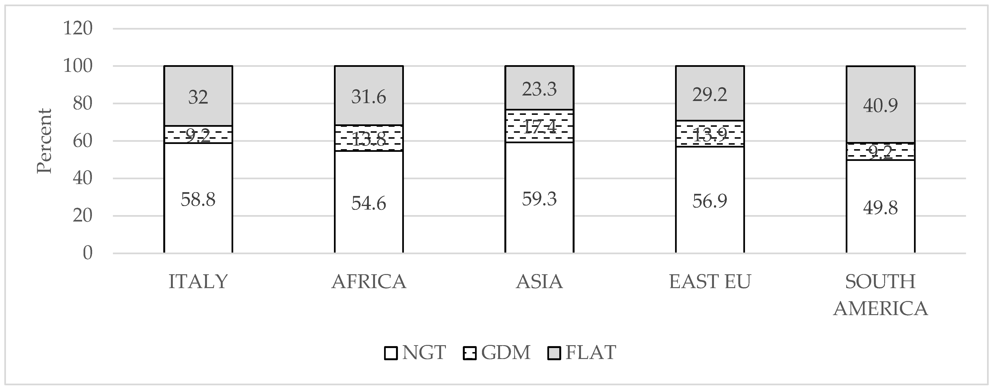 Nutrients 17 01785 g001