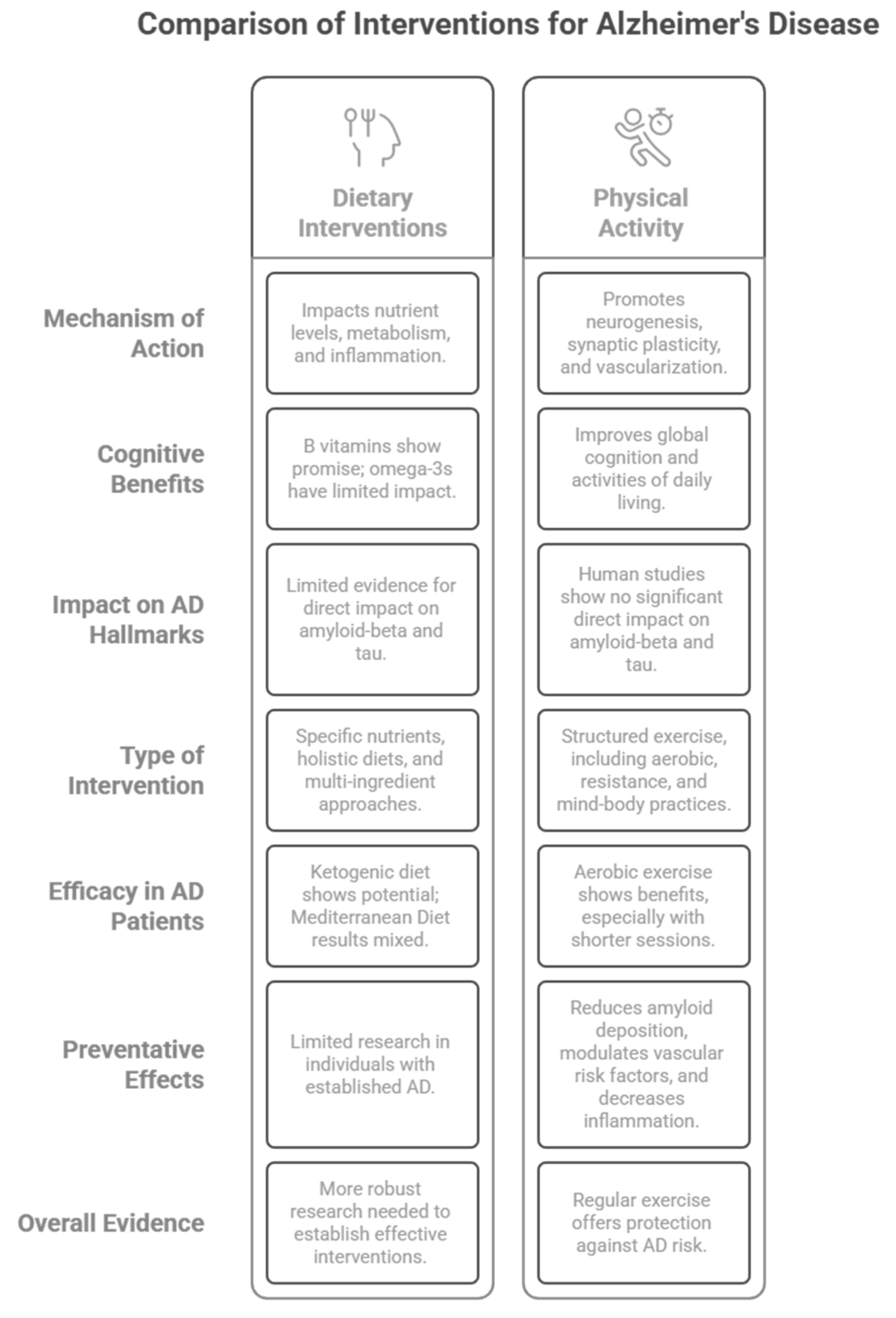 Nutrients 17 01804 g004