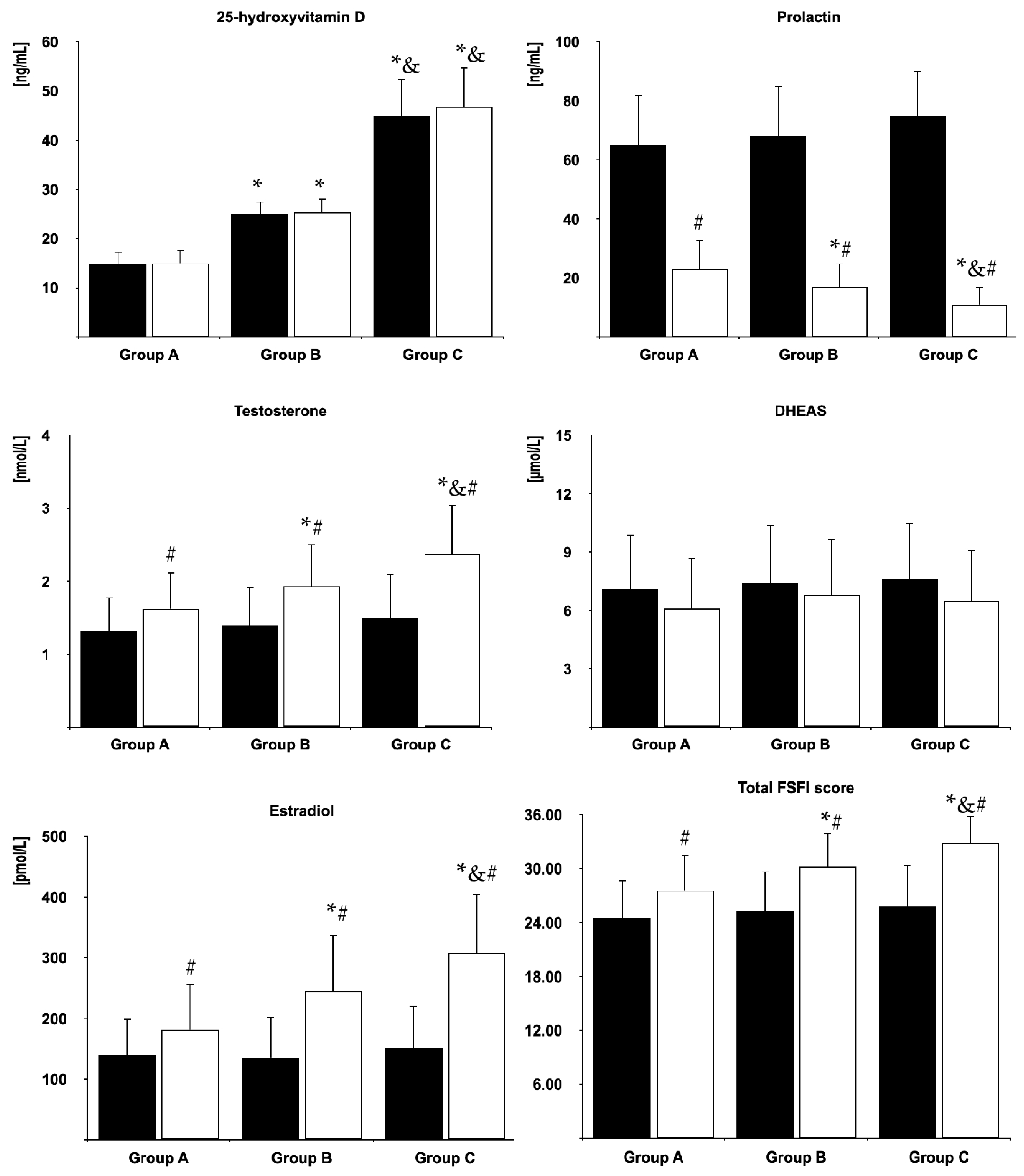 Nutrients 17 01813 g002