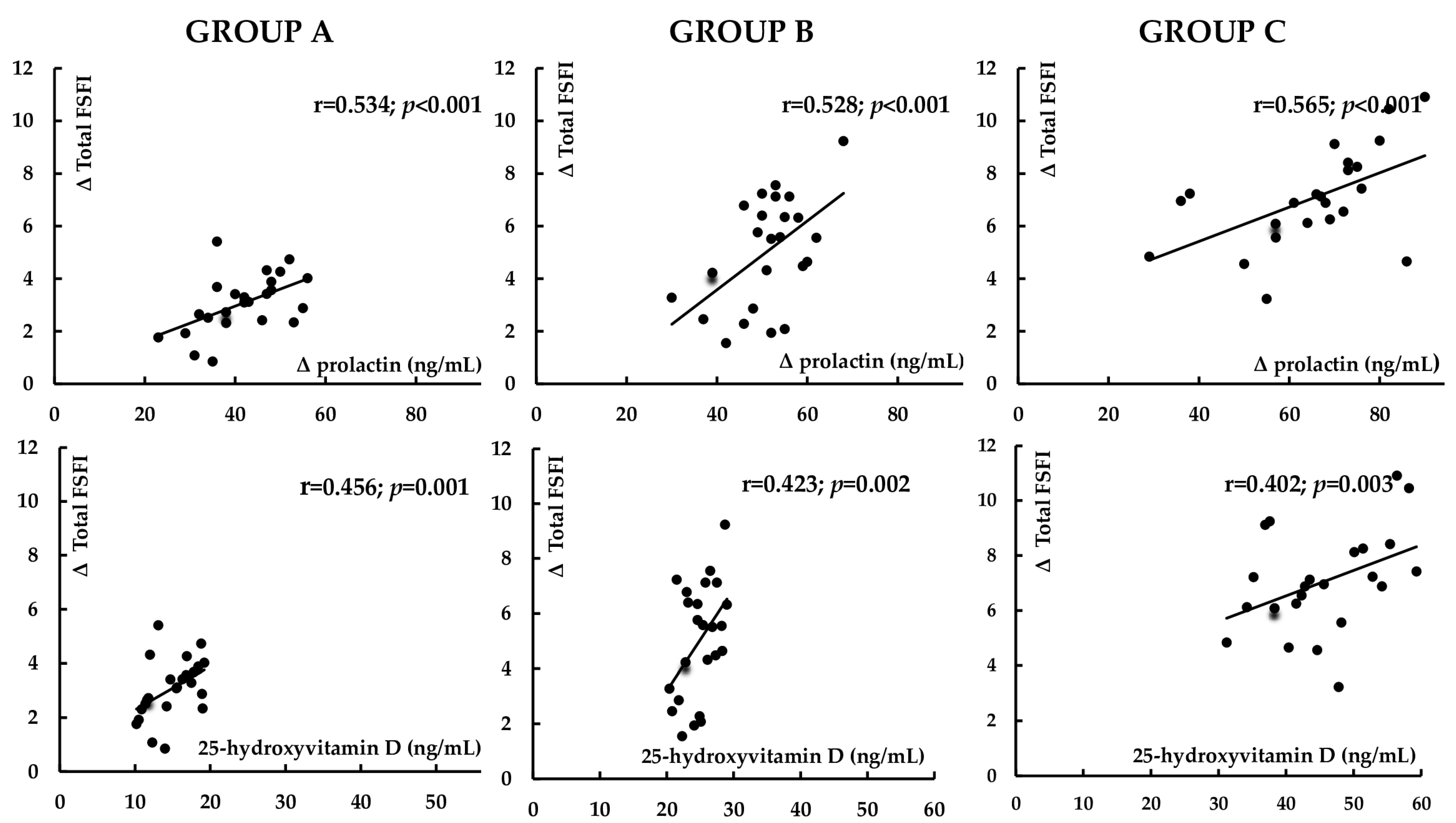 Nutrients 17 01813 g004