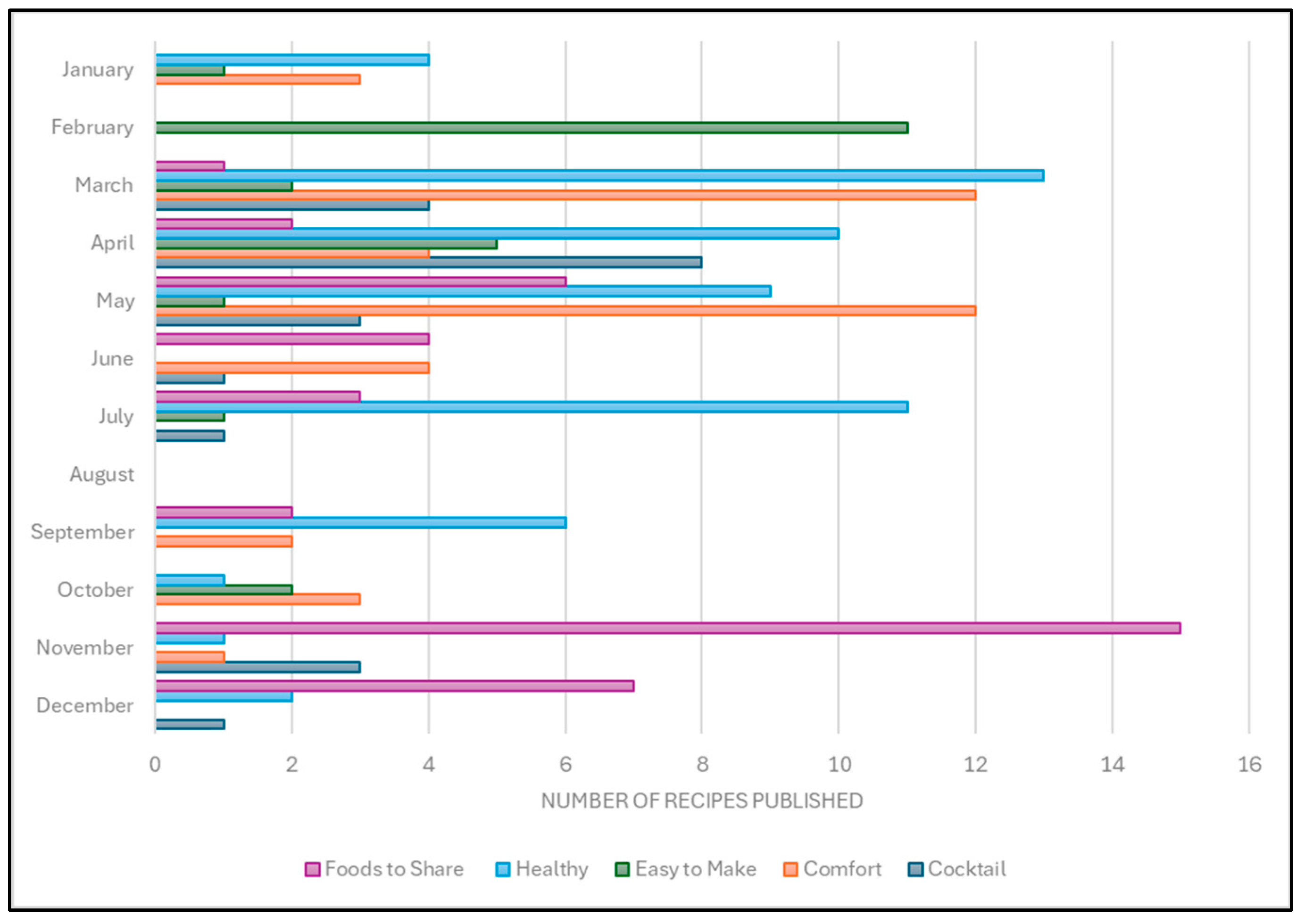 Nutrients 17 01830 g004