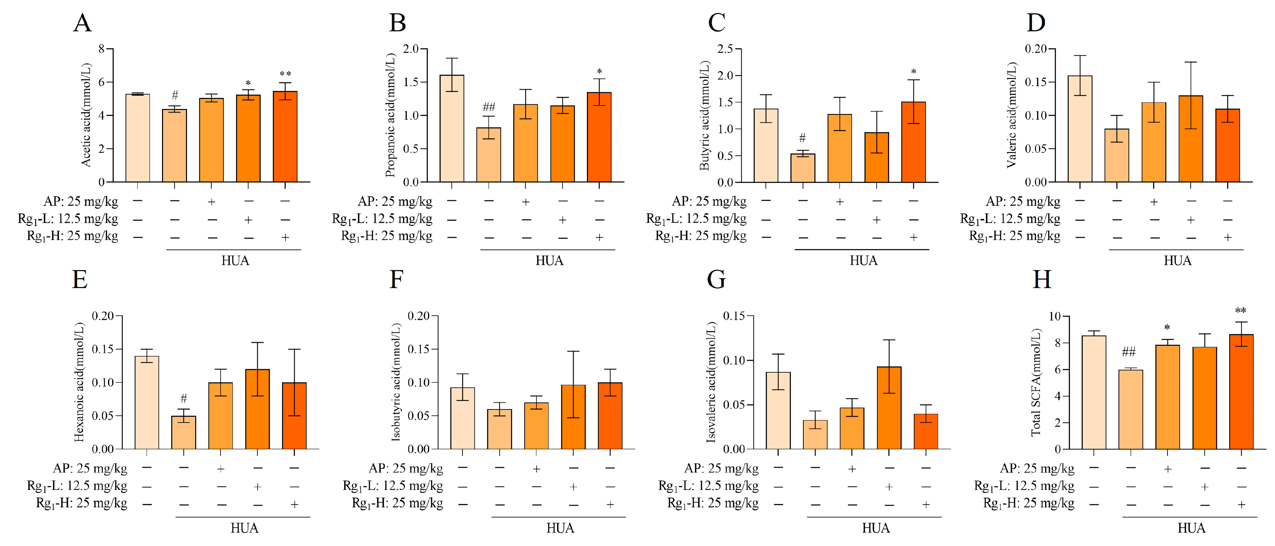 Nutrients 17 01844 g006