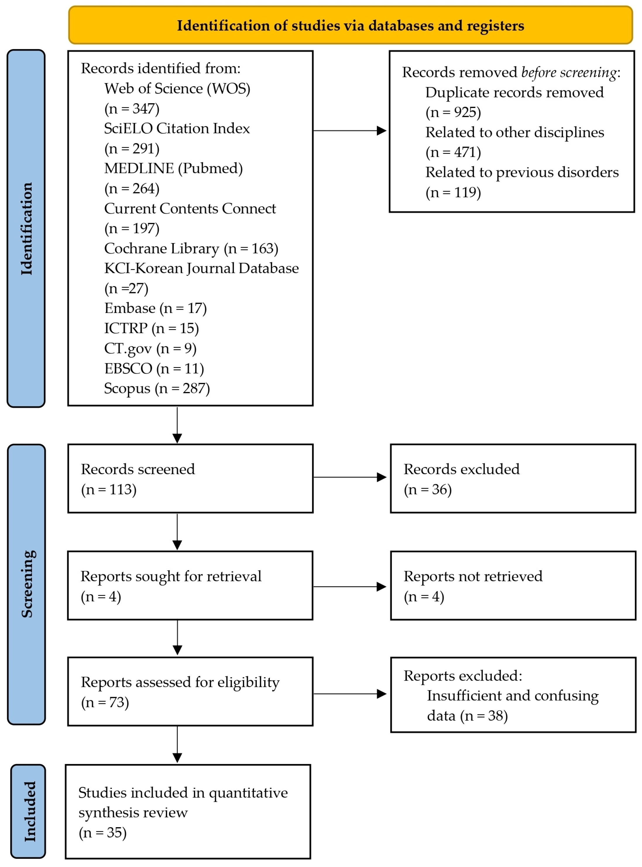 Nutrients 17 01846 g002