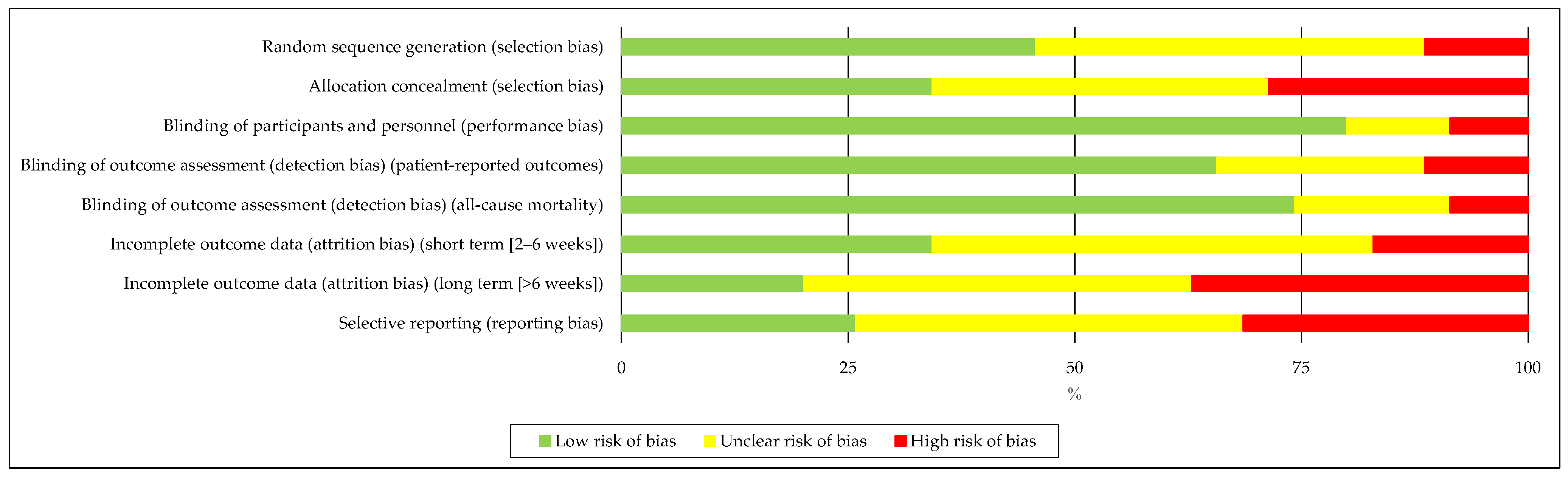 Nutrients 17 01846 g003