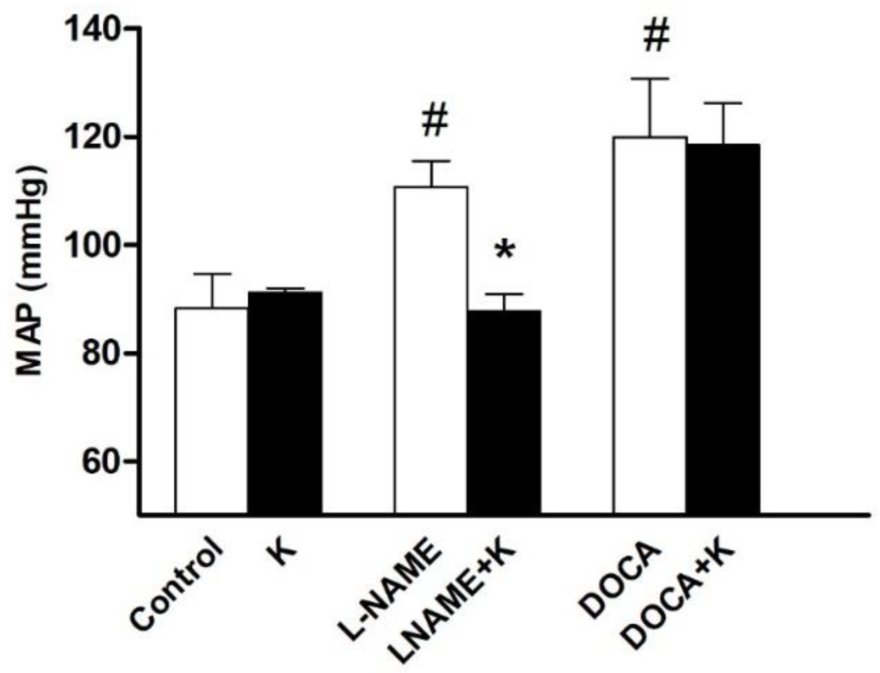 Nutrients 17 01865 g001