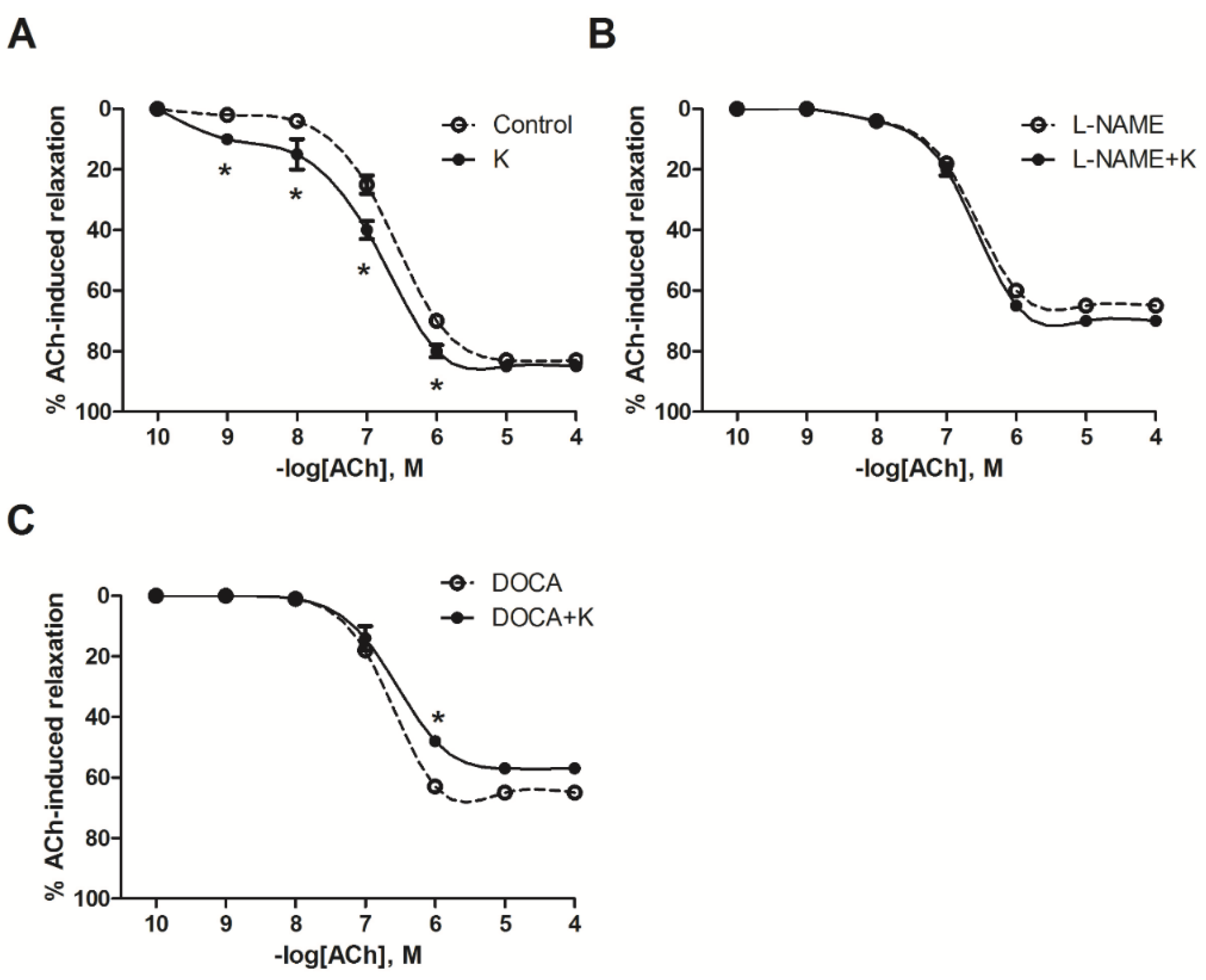 Nutrients 17 01865 g003