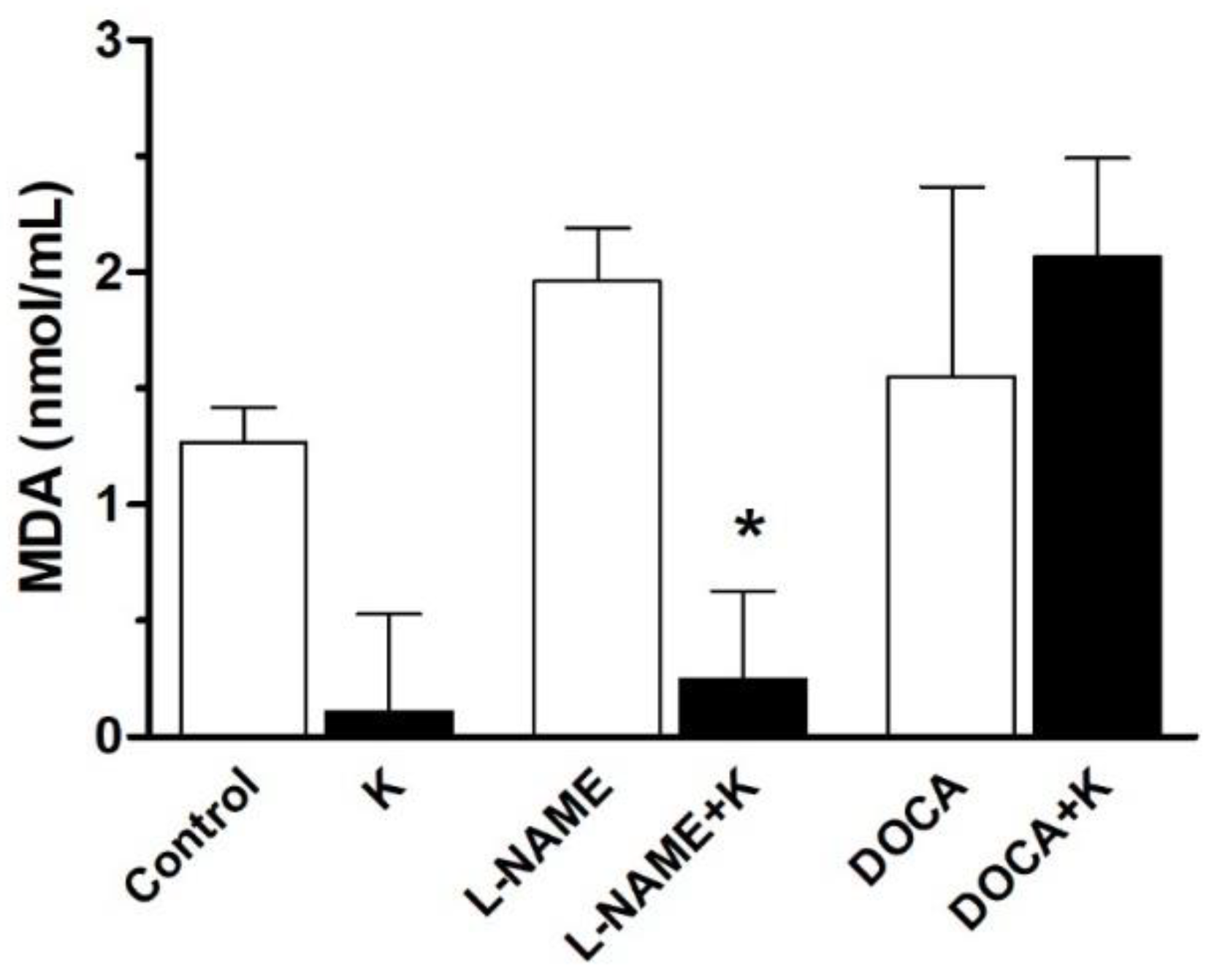 Nutrients 17 01865 g006