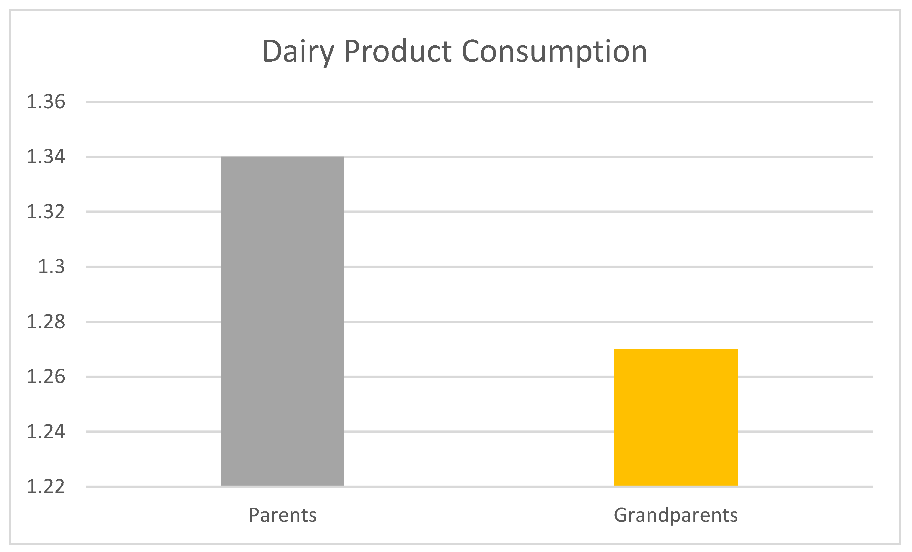 Nutrients 17 01874 g001