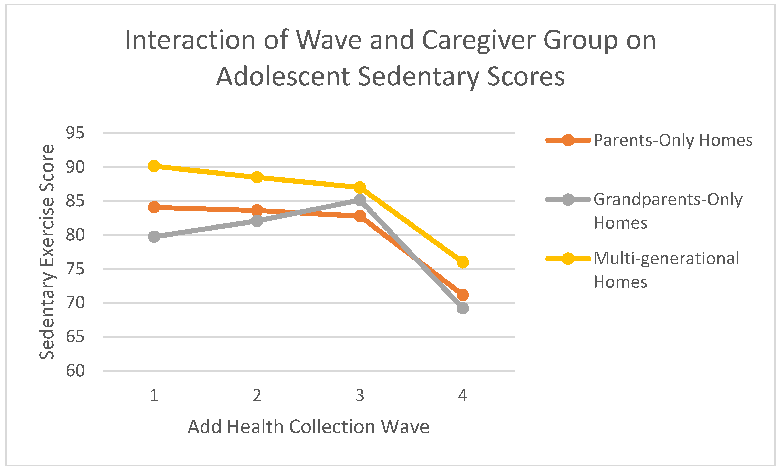 Nutrients 17 01874 g002