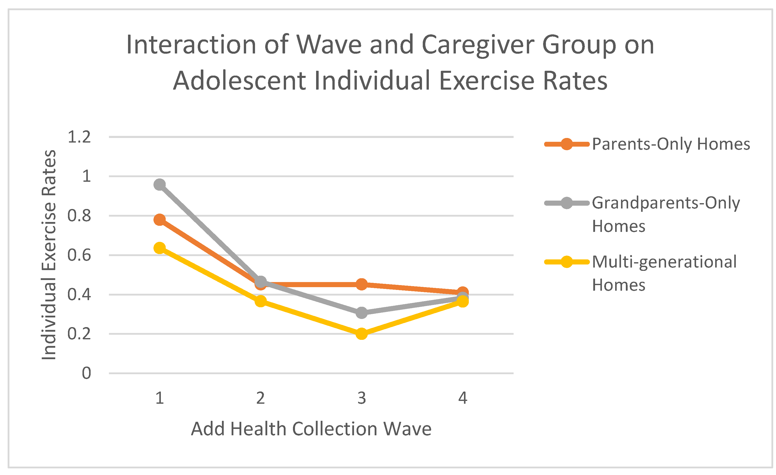 Nutrients 17 01874 g003