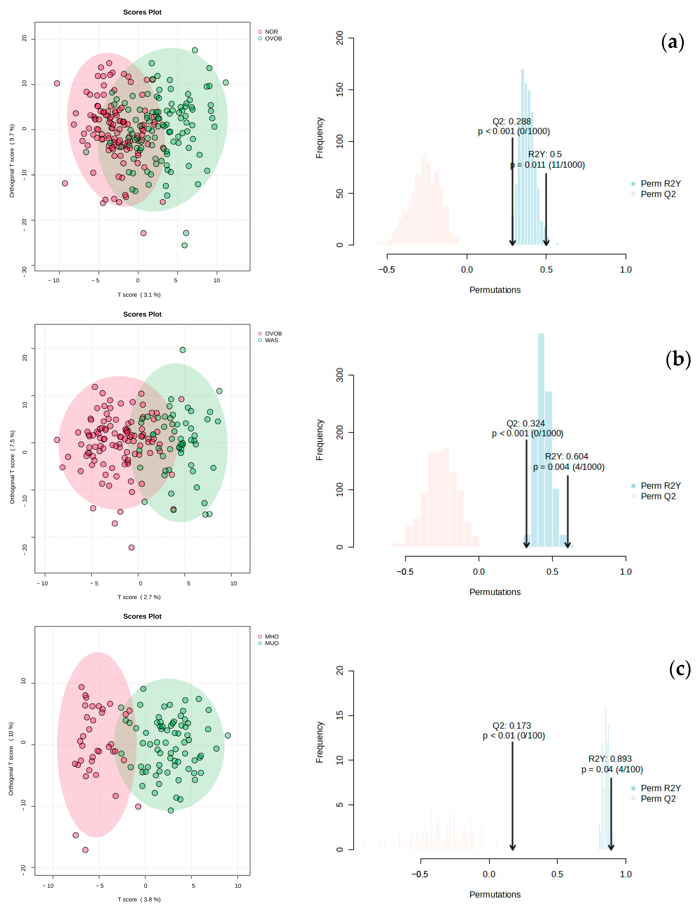 Nutrients 17 01876 g002