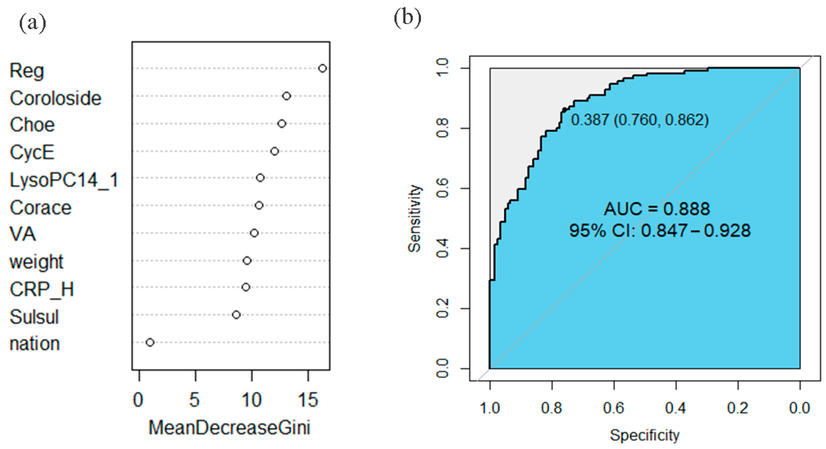 Nutrients 17 01876 g006
